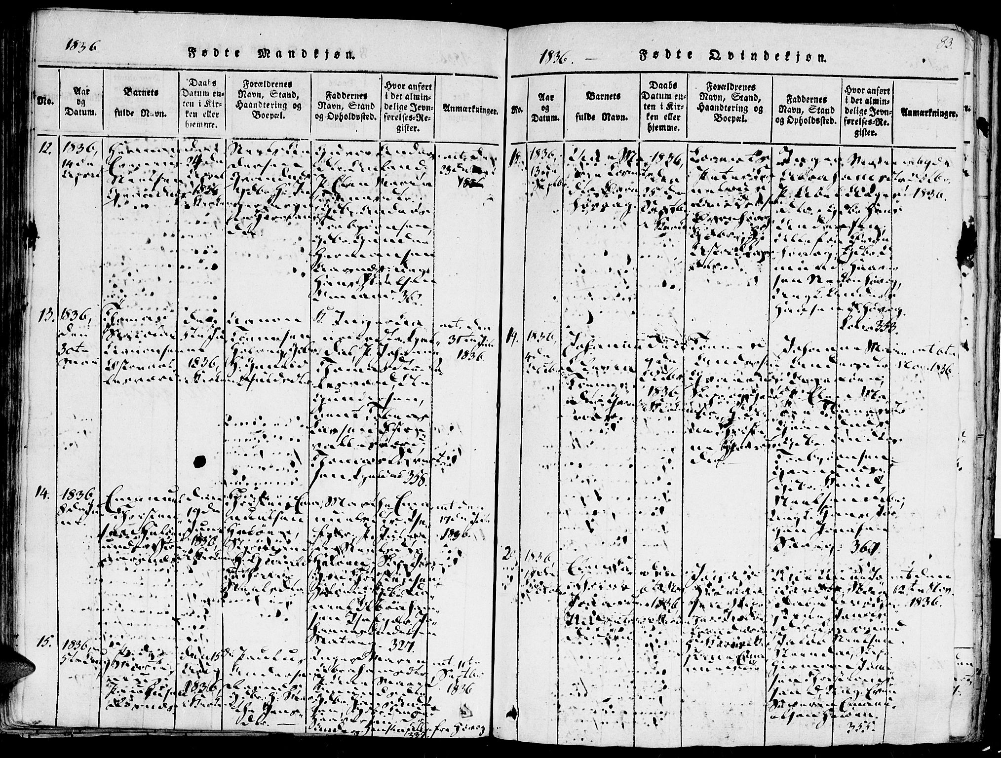 Høvåg sokneprestkontor, SAK/1111-0025/F/Fa/L0001: Parish register (official) no. A 1, 1816-1843, p. 83