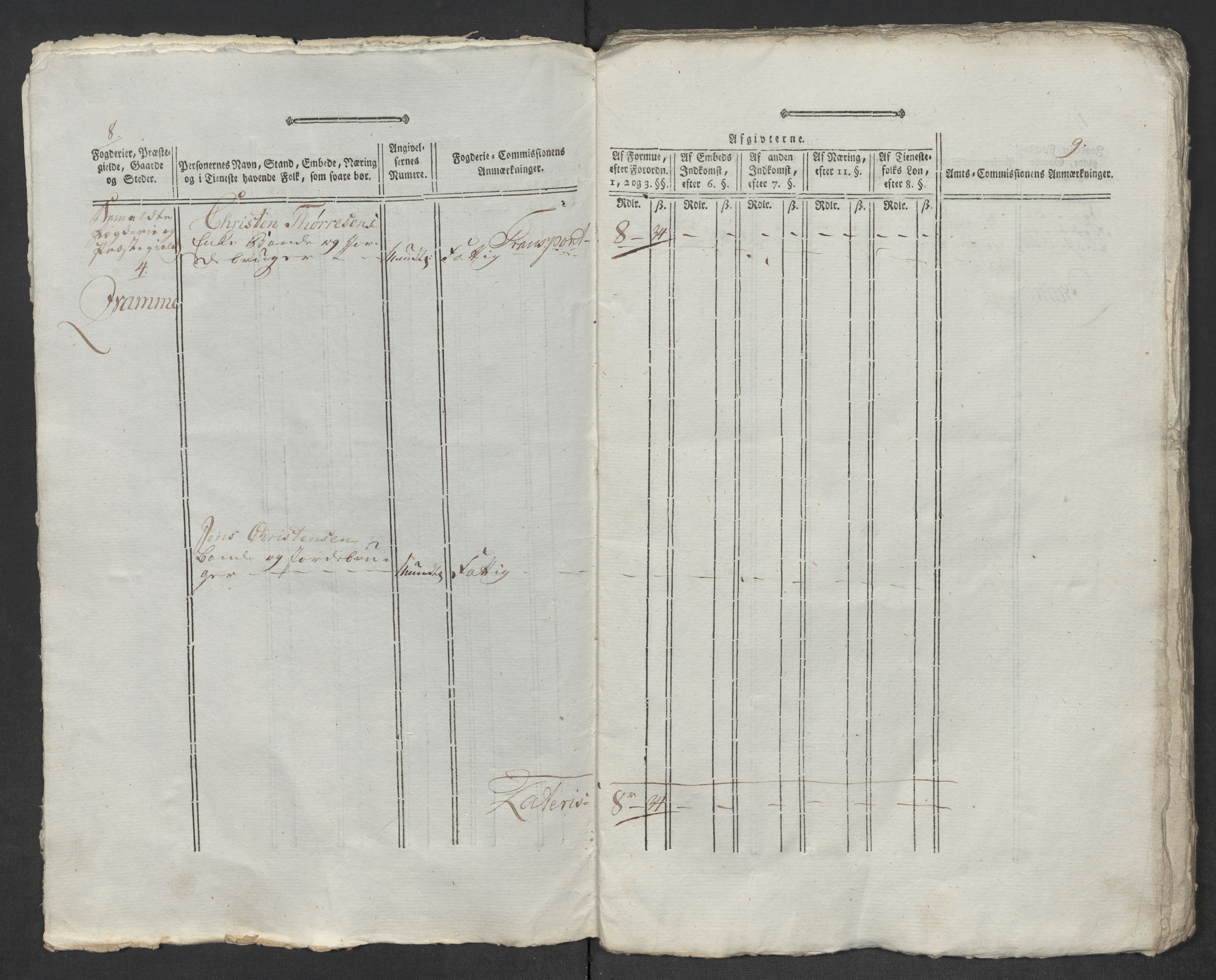 Rentekammeret inntil 1814, Reviderte regnskaper, Mindre regnskaper, AV/RA-EA-4068/Rf/Rfe/L0056:  Ytre og Indre Sogn fogderi, 1789, p. 169