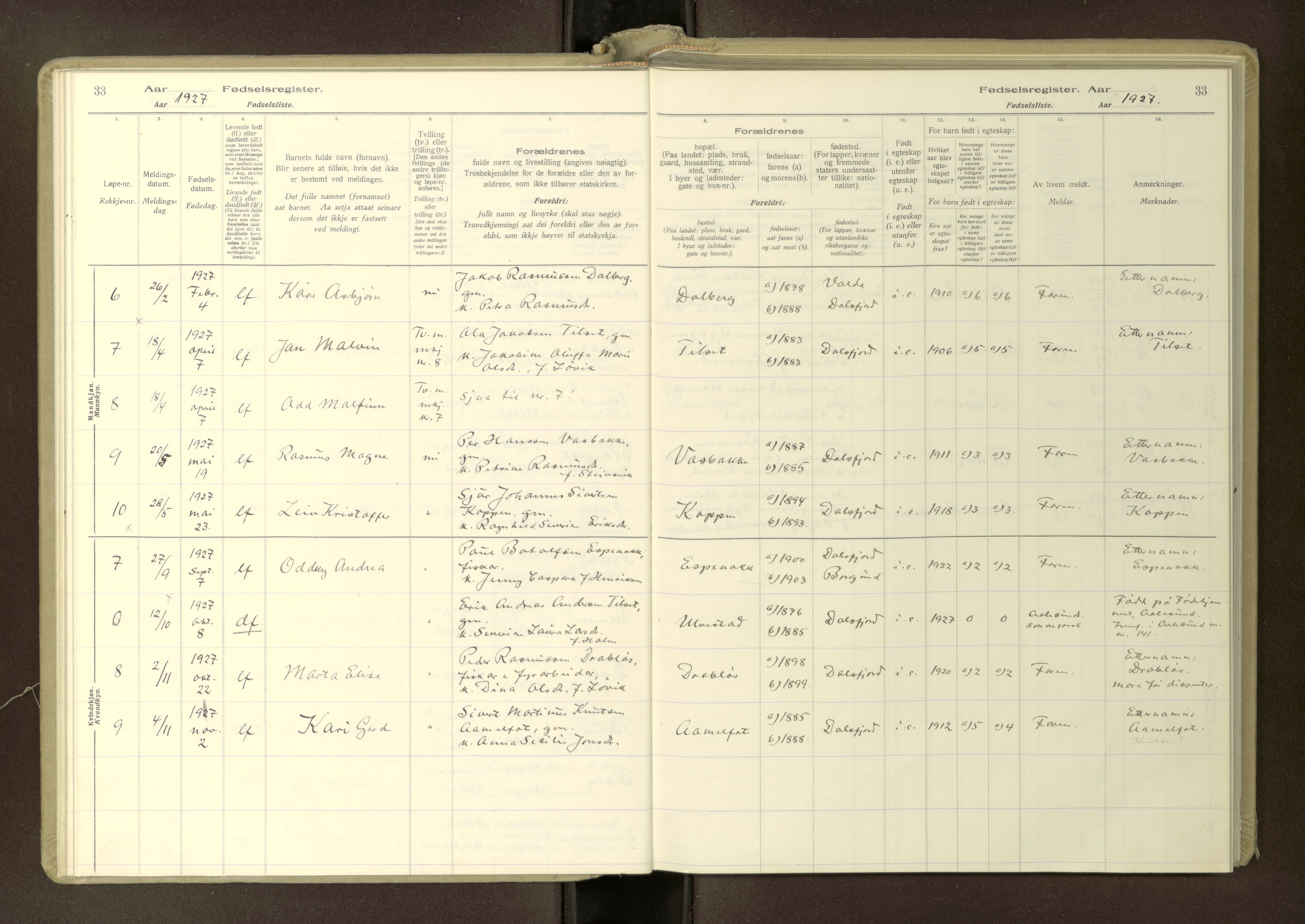 Ministerialprotokoller, klokkerbøker og fødselsregistre - Møre og Romsdal, AV/SAT-A-1454/512/L0173: Birth register no. 512---, 1916-1982, p. 33