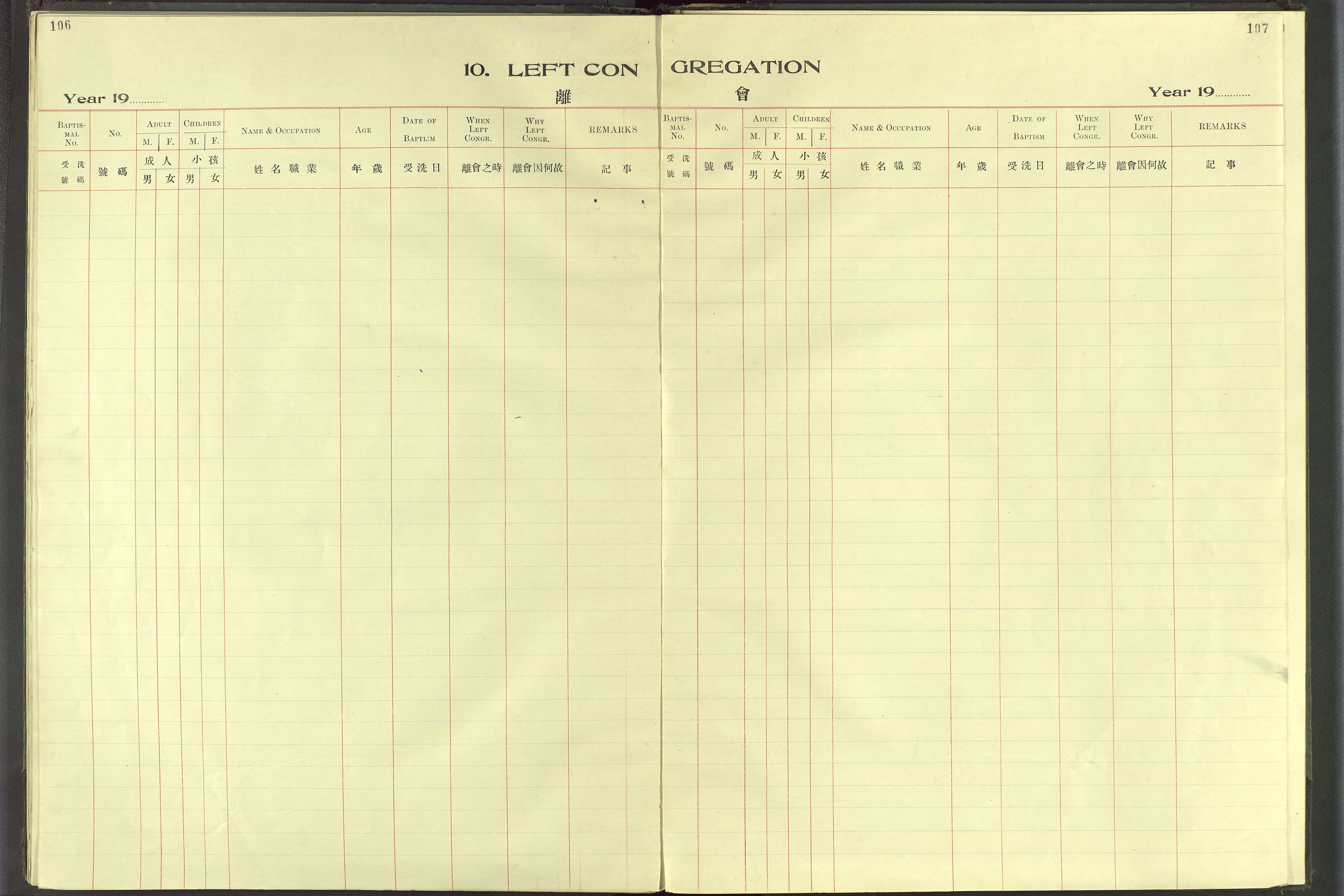 Det Norske Misjonsselskap - utland - Kina (Hunan), VID/MA-A-1065/Dm/L0097: Parish register (official) no. 135, 1917-1948, p. 106-107