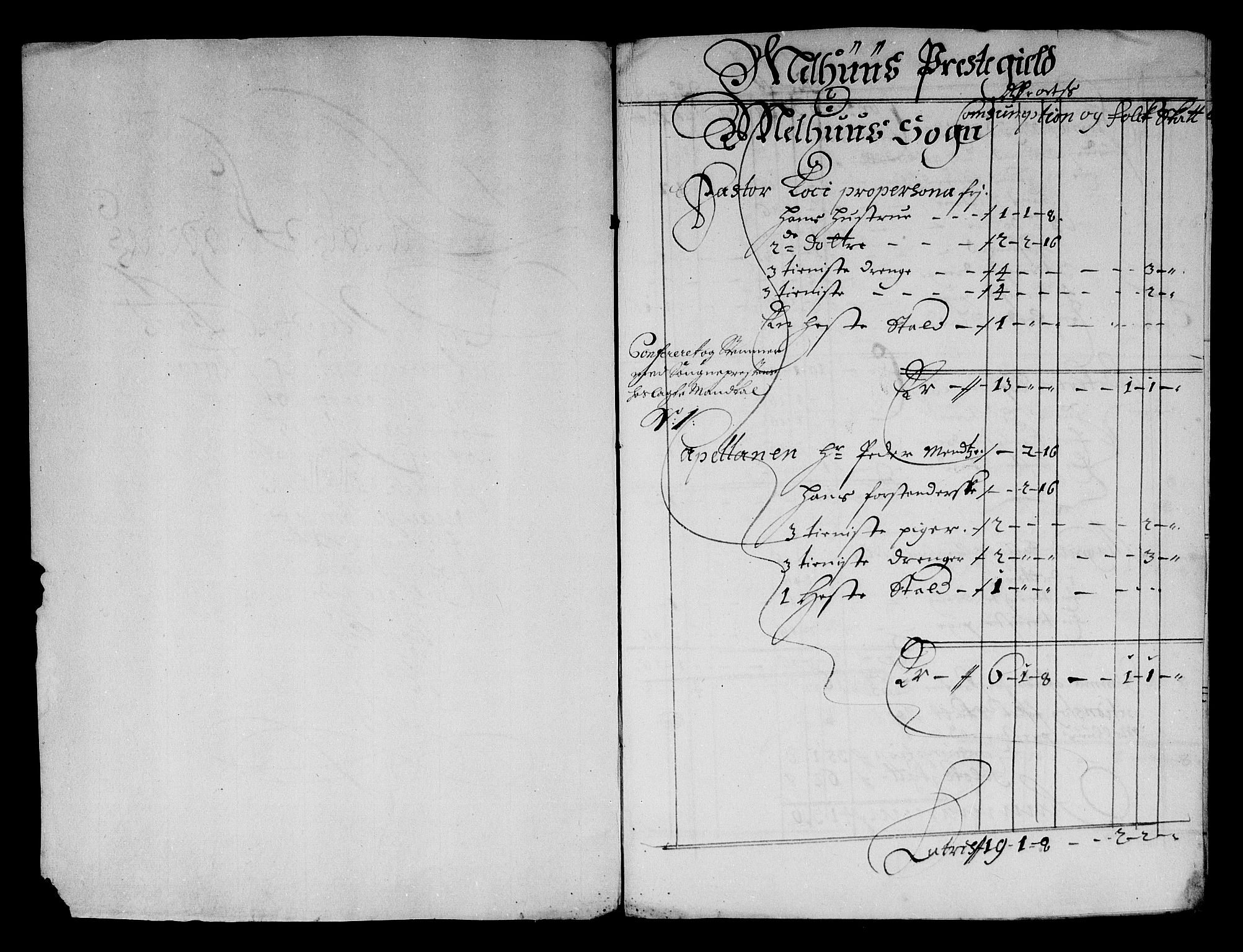 Rentekammeret inntil 1814, Reviderte regnskaper, Stiftamtstueregnskaper, Trondheim stiftamt og Nordland amt, AV/RA-EA-6044/R/Rg/L0072: Trondheim stiftamt og Nordland amt, 1683