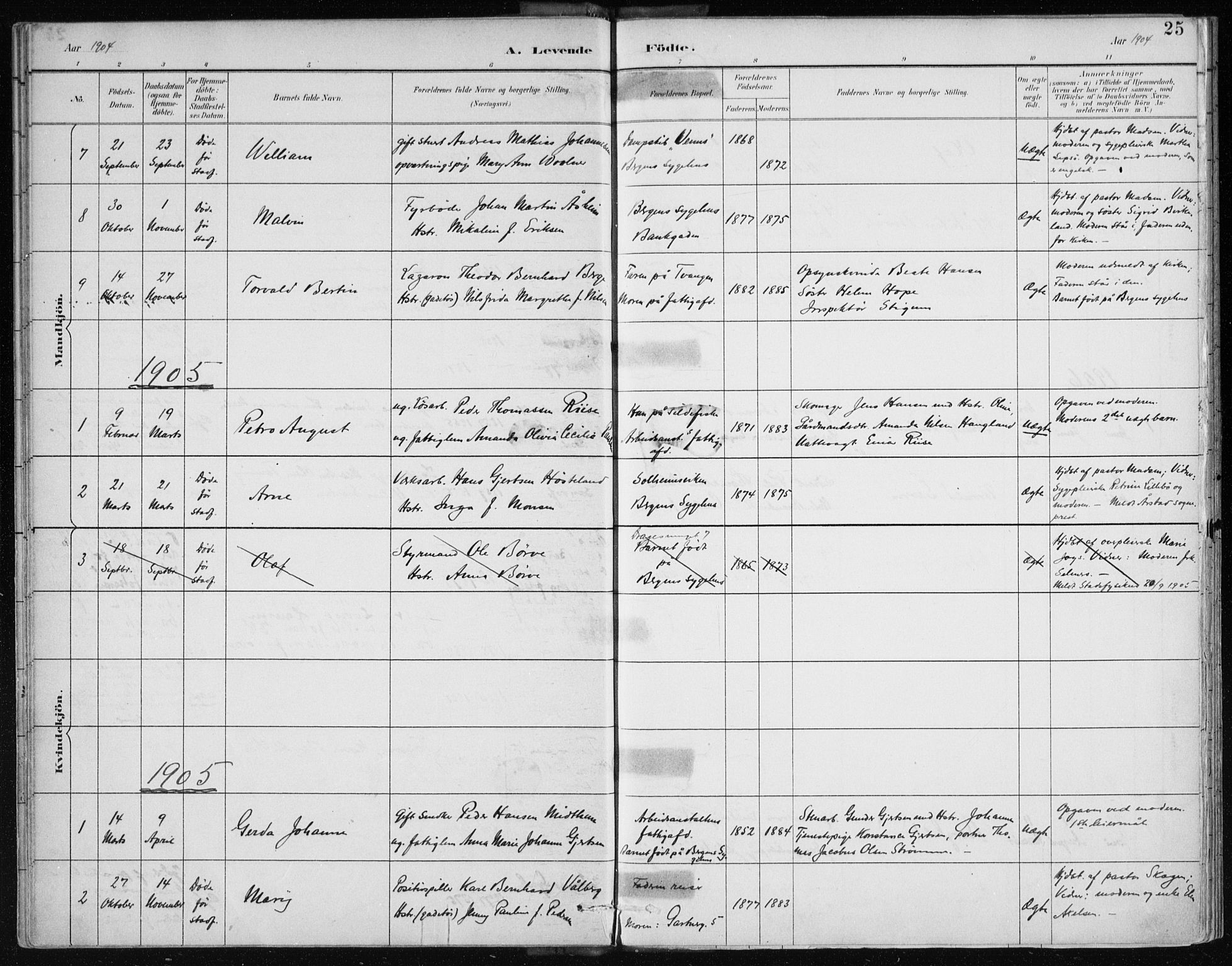 Bergen kommunale pleiehjem - stiftelsespresten, SAB/A-100281: Parish register (official) no. A 2, 1887-1939, p. 25