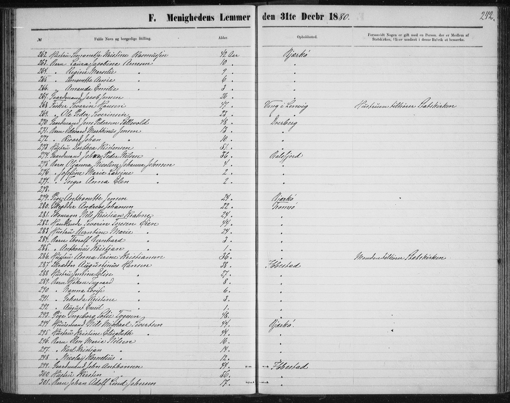 Uten arkivreferanse, SATØ/-: Dissenter register no. DP 3, 1871-1893, p. 242