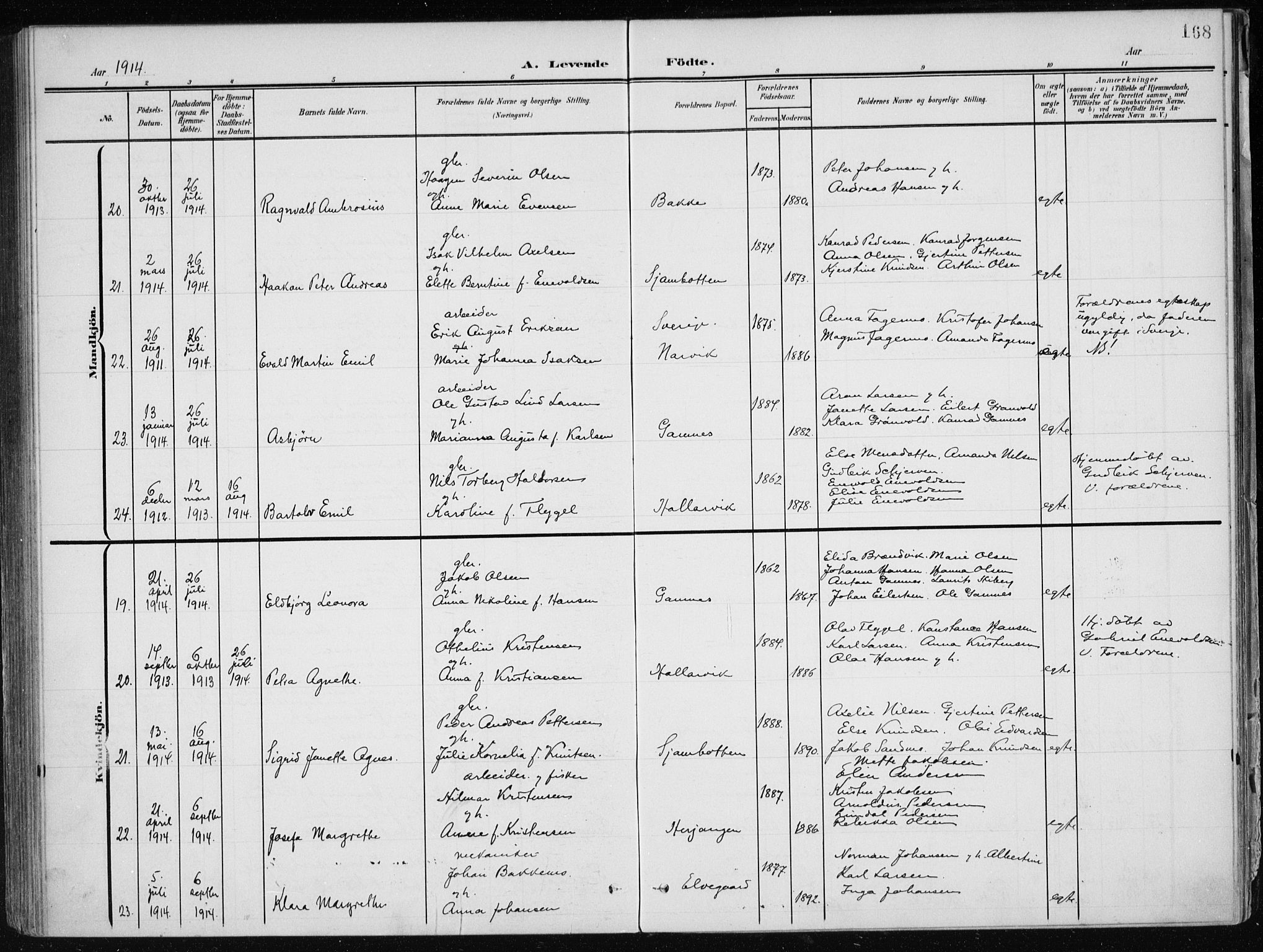 Ministerialprotokoller, klokkerbøker og fødselsregistre - Nordland, AV/SAT-A-1459/866/L0941: Parish register (official) no. 866A04, 1901-1917, p. 168