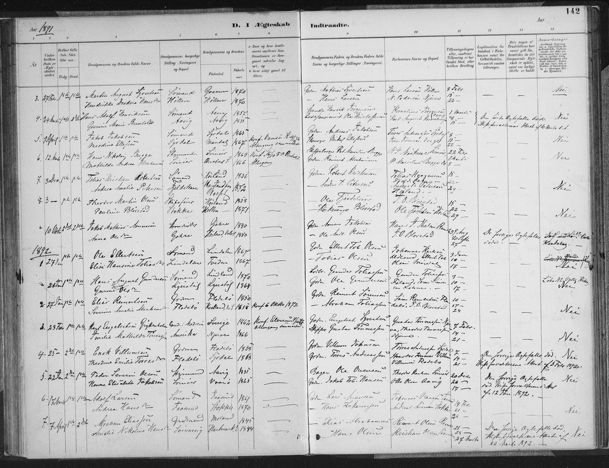 Sør-Audnedal sokneprestkontor, SAK/1111-0039/F/Fa/Faa/L0004: Parish register (official) no. A 4, 1884-1909, p. 142