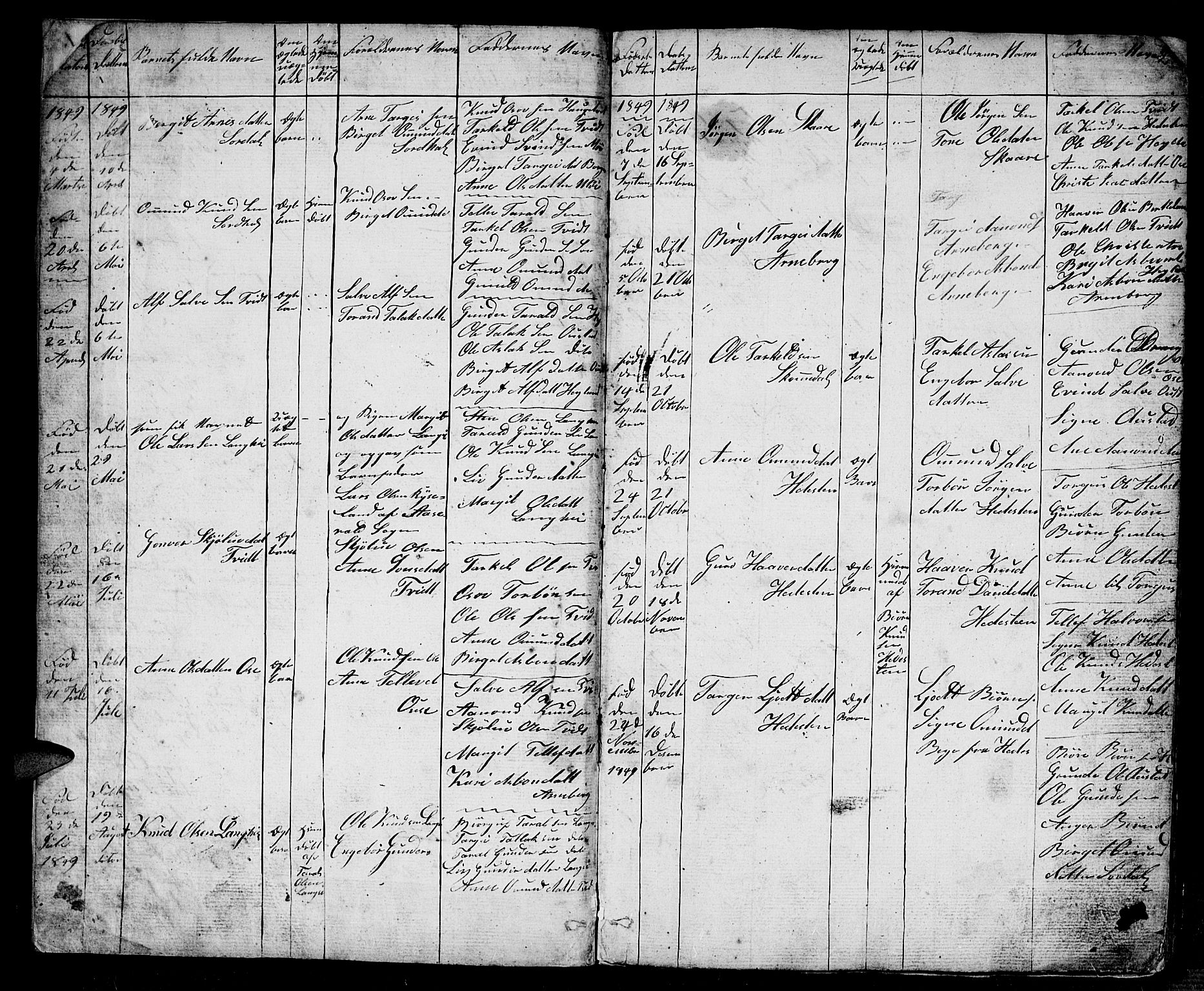 Bygland sokneprestkontor, SAK/1111-0006/F/Fb/Fba/L0001: Parish register (copy) no. B 1, 1848-1886, p. 2