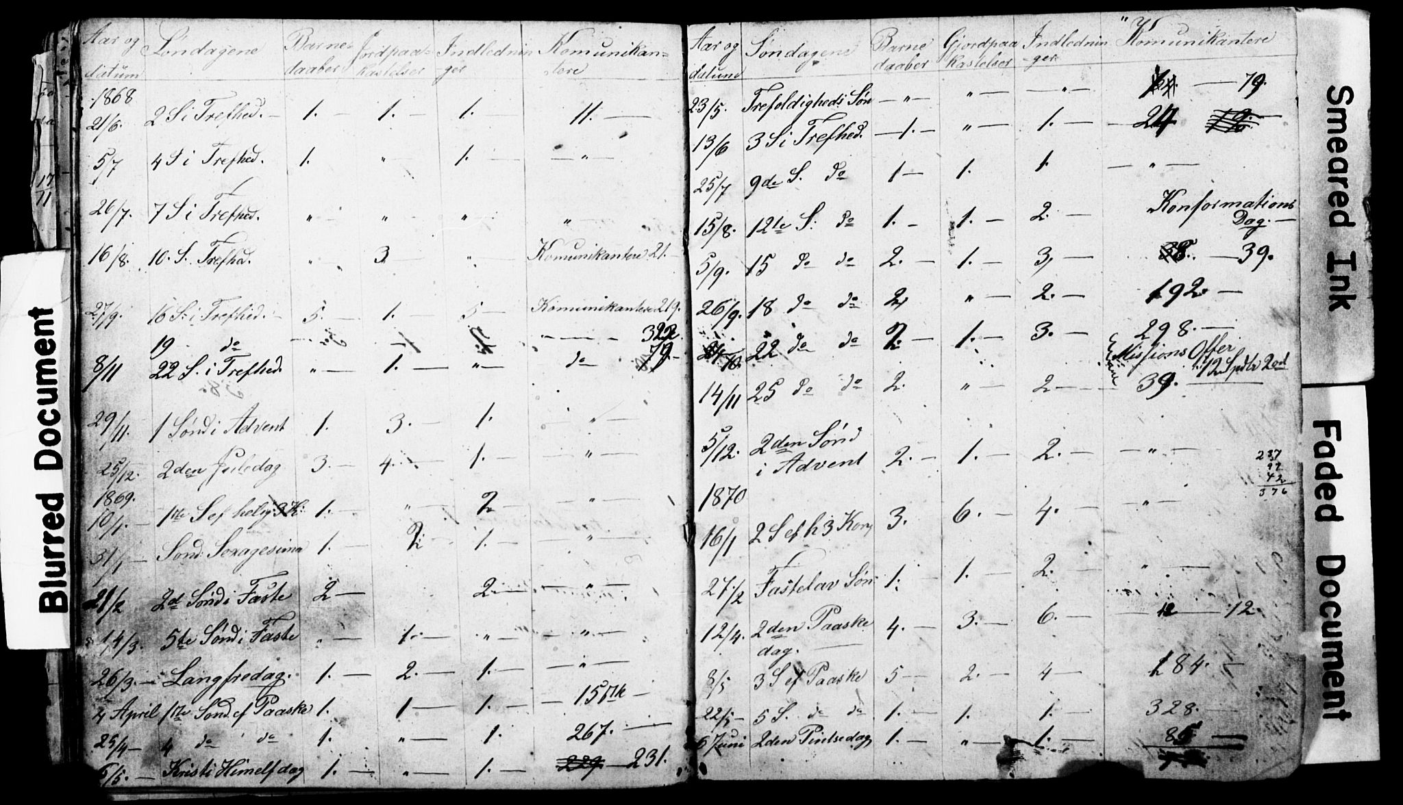 Stryn Sokneprestembete, AV/SAB-A-82501: Parish register (copy) no. C 1A, 1866-1875, p. 61