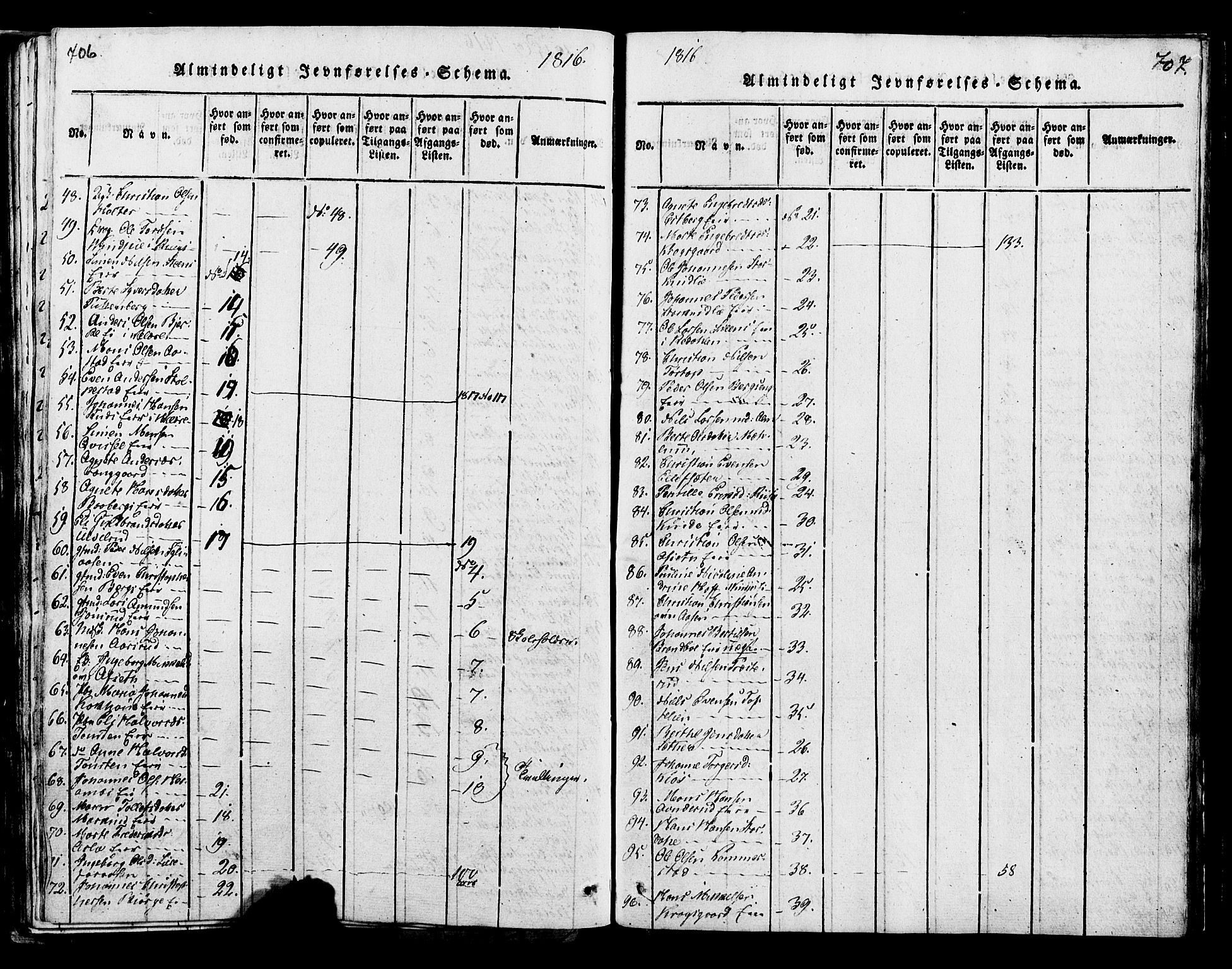 Ringsaker prestekontor, AV/SAH-PREST-014/K/Ka/L0005: Parish register (official) no. 5, 1814-1826, p. 706-707