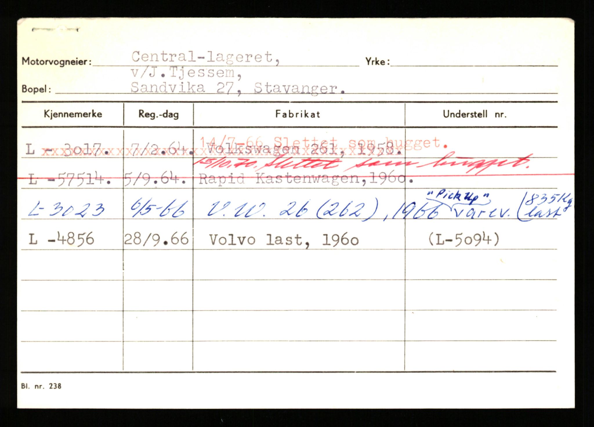 Stavanger trafikkstasjon, AV/SAST-A-101942/0/H/L0005: Bue - Dahlstrøm, 1930-1971, p. 2173