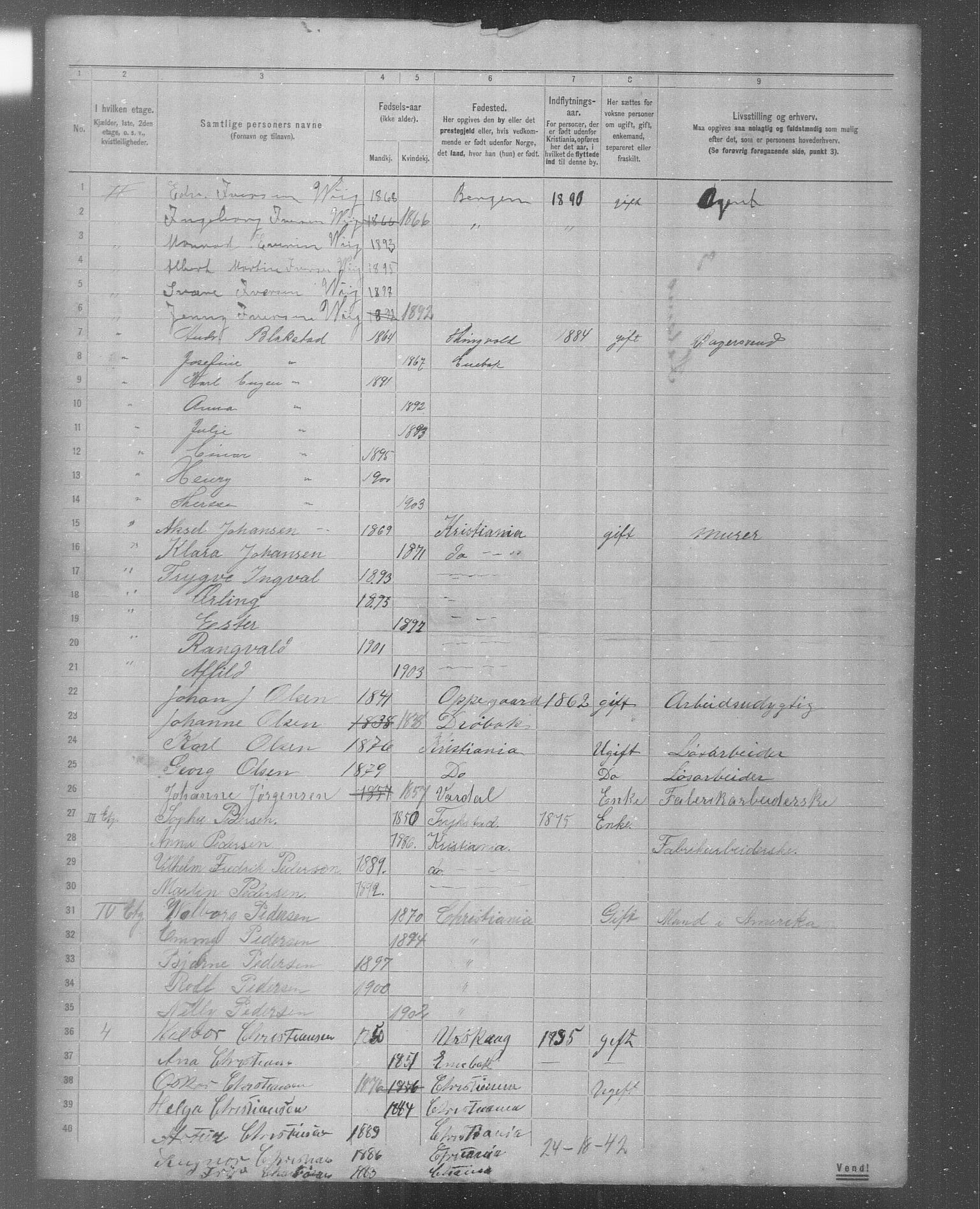 OBA, Municipal Census 1904 for Kristiania, 1904, p. 4809