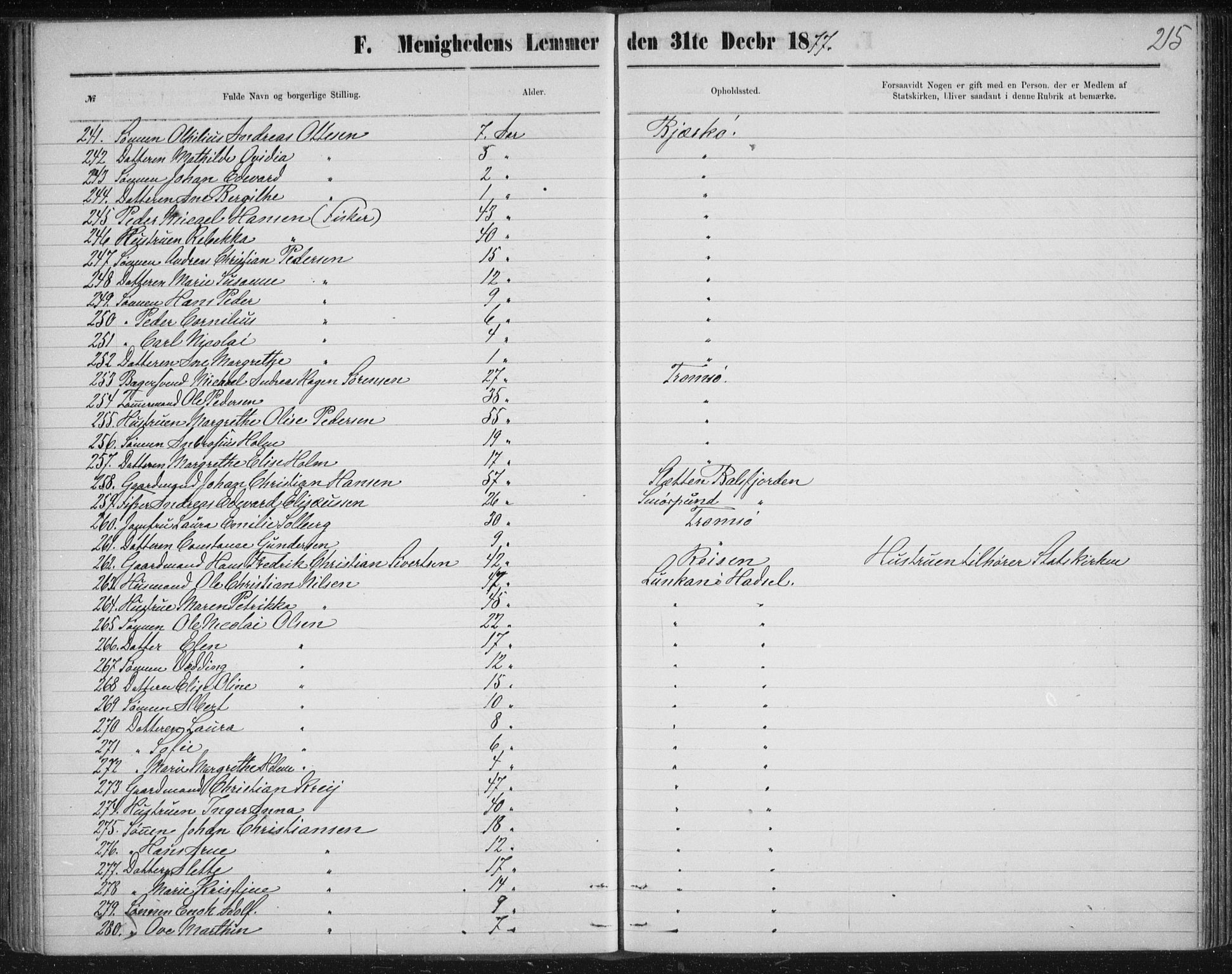 Uten arkivreferanse, SATØ/-: Dissenter register no. DP 3, 1871-1893, p. 215