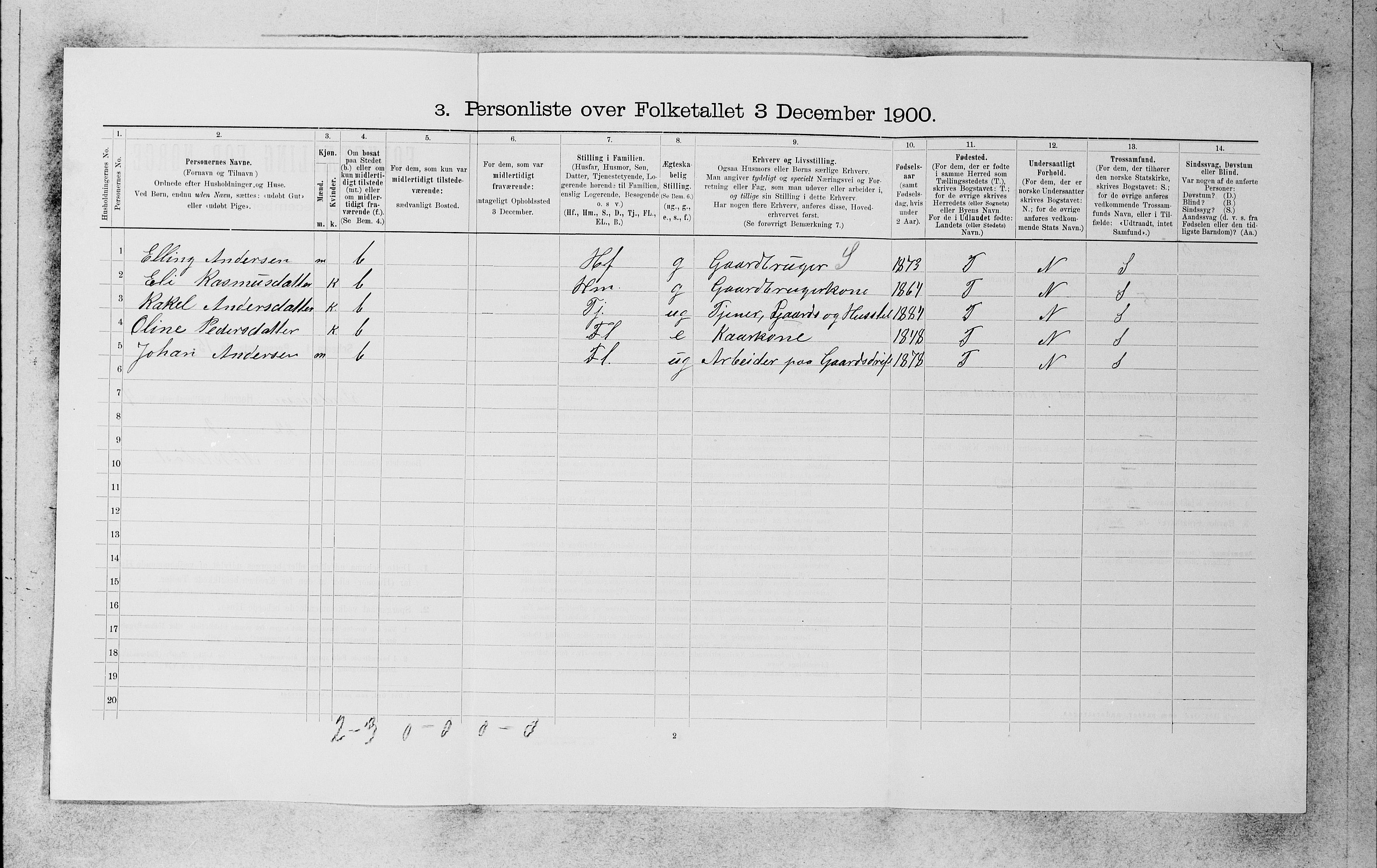 SAB, 1900 census for Innvik, 1900, p. 395