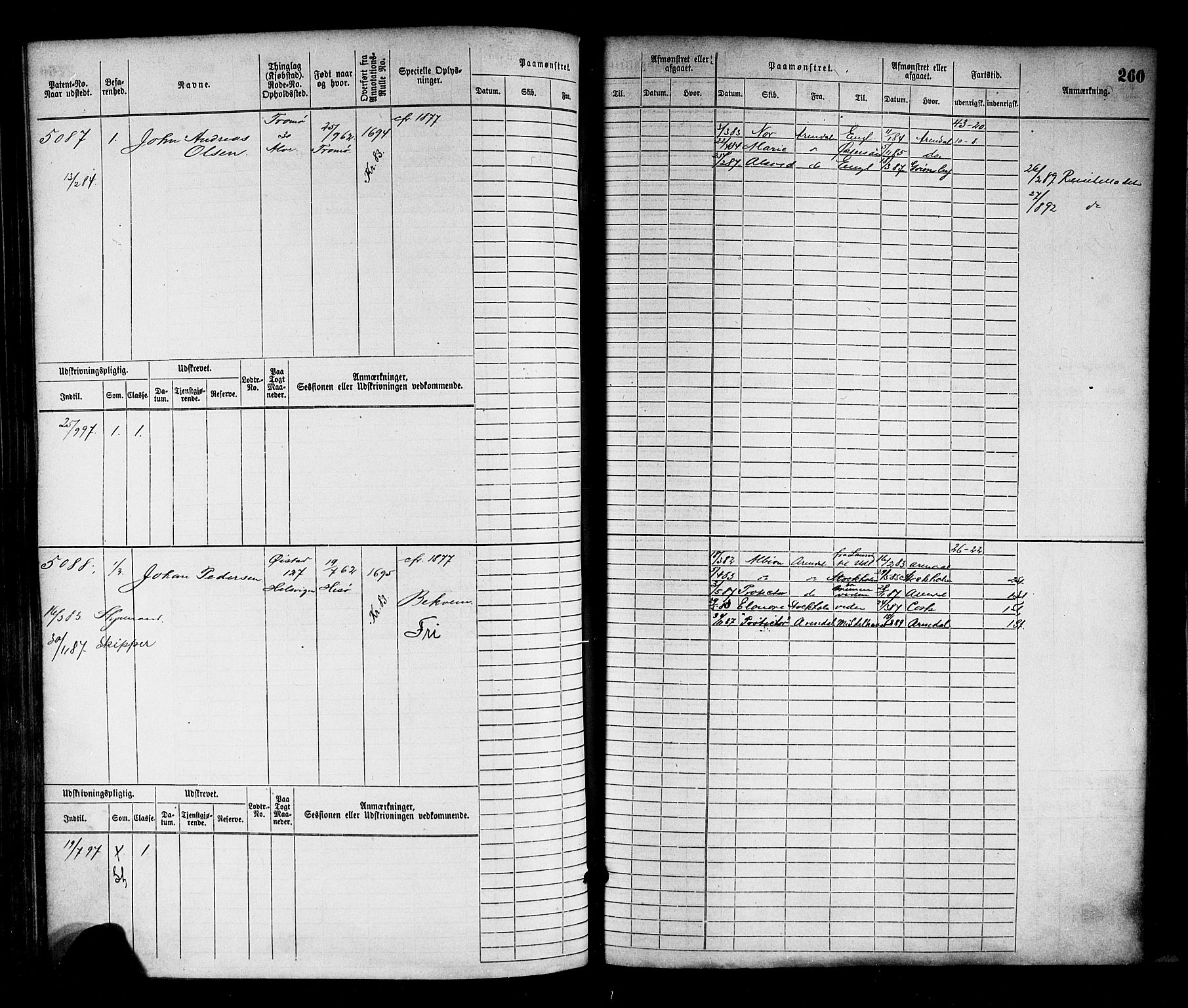 Arendal mønstringskrets, SAK/2031-0012/F/Fb/L0016: Hovedrulle nr 4569-5322, S-14, 1879-1900, p. 270