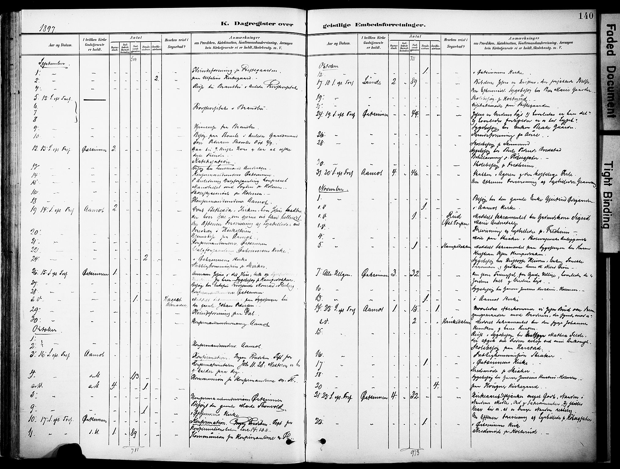 Nordre Land prestekontor, AV/SAH-PREST-124/H/Ha/Haa/L0006: Parish register (official) no. 6, 1897-1914, p. 140