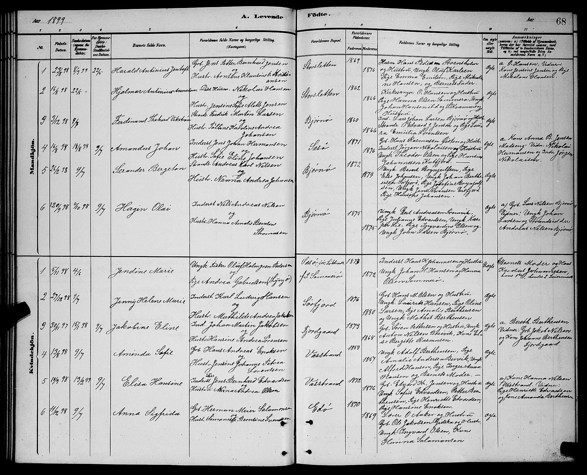 Lenvik sokneprestembete, SATØ/S-1310/H/Ha/Hab/L0021klokker: Parish register (copy) no. 21, 1884-1900, p. 68