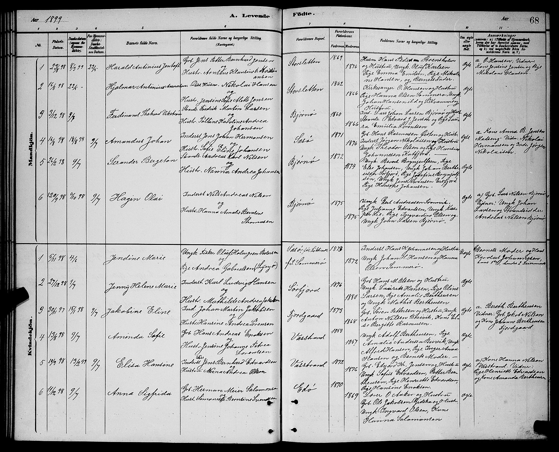 Lenvik sokneprestembete, AV/SATØ-S-1310/H/Ha/Hab/L0021klokker: Parish register (copy) no. 21, 1884-1900, p. 68