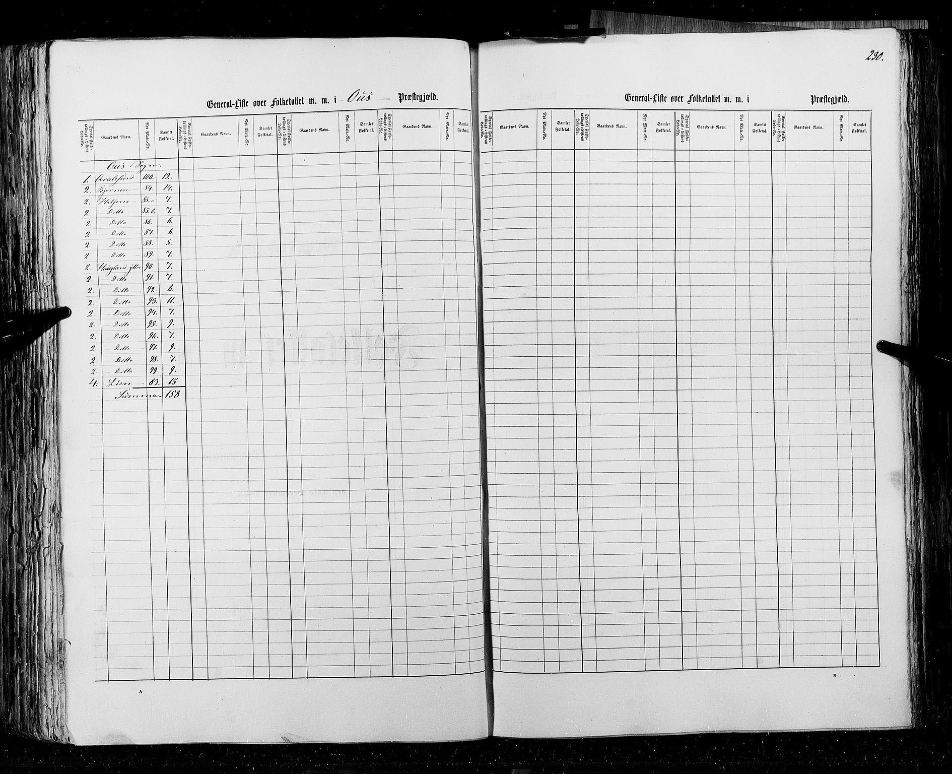 RA, Census 1855, vol. 4: Stavanger amt og Søndre Bergenhus amt, 1855, p. 230