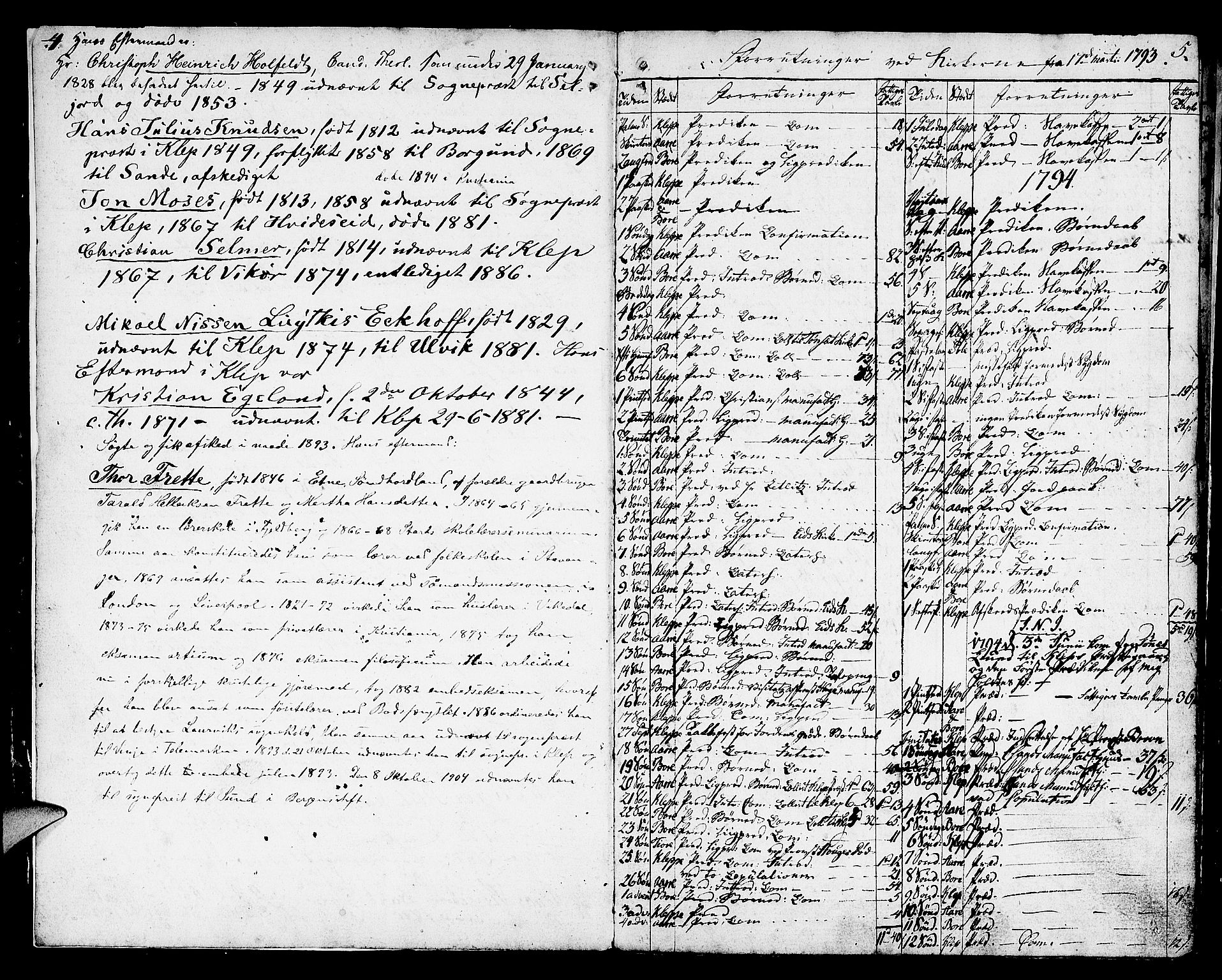 Klepp sokneprestkontor, SAST/A-101803/001/3/30BA/L0001: Parish register (official) no. A 1, 1793-1819, p. 4-5