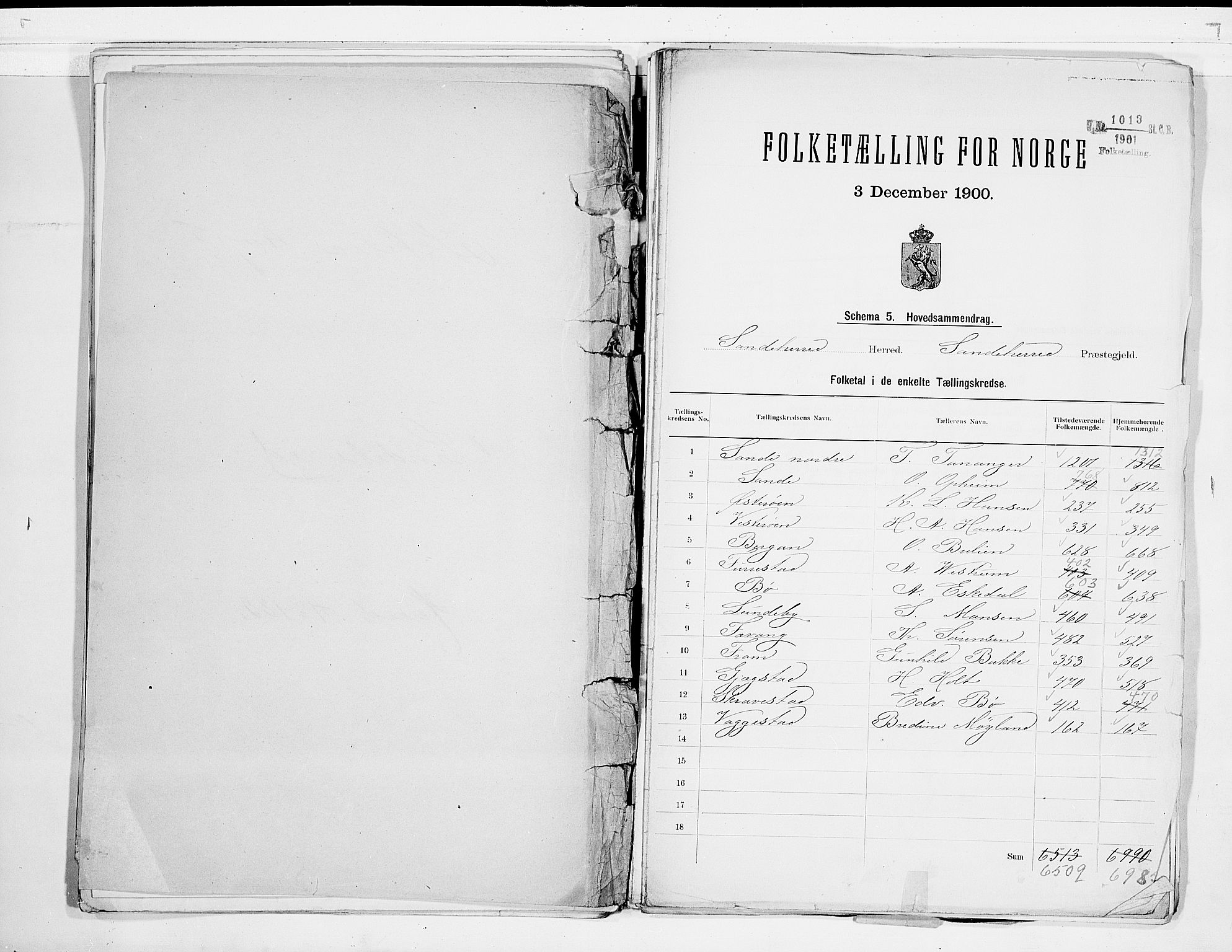 RA, 1900 census for Sandeherred, 1900, p. 2