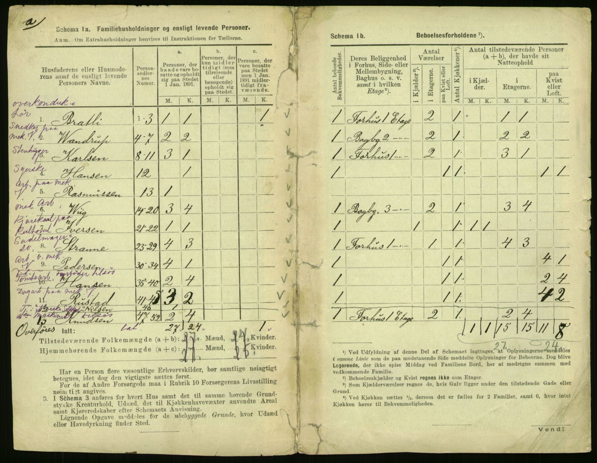 RA, 1891 census for 0301 Kristiania, 1891, p. 21219