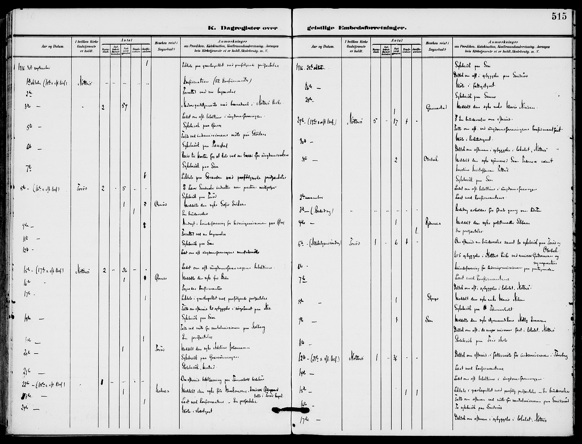 Nøtterøy kirkebøker, AV/SAKO-A-354/F/Fa/L0010: Parish register (official) no. I 10, 1908-1919, p. 515