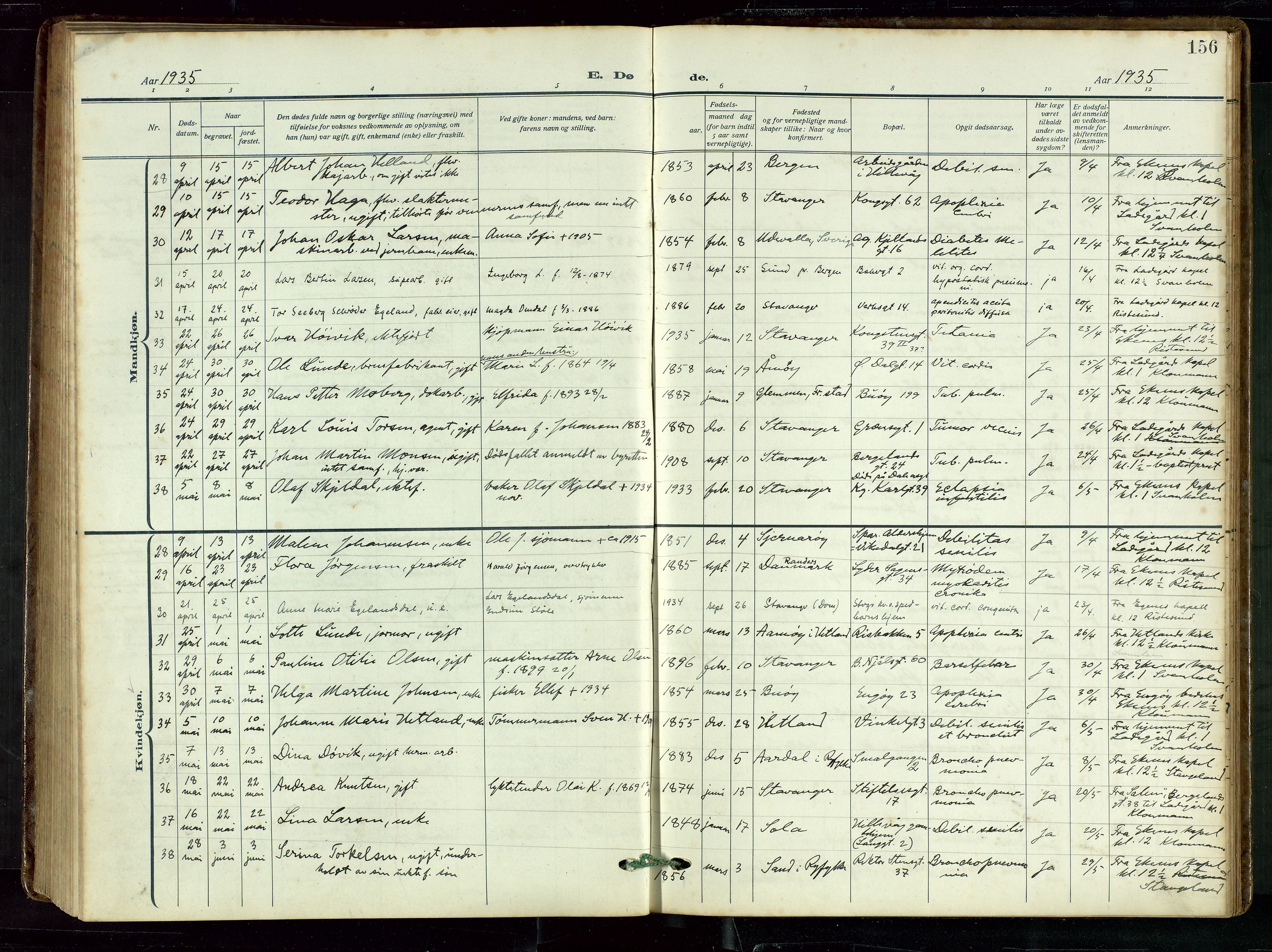 St. Petri sokneprestkontor, AV/SAST-A-101813/002/D/L0003: Parish register (official) no. A 28, 1919-1938, p. 156