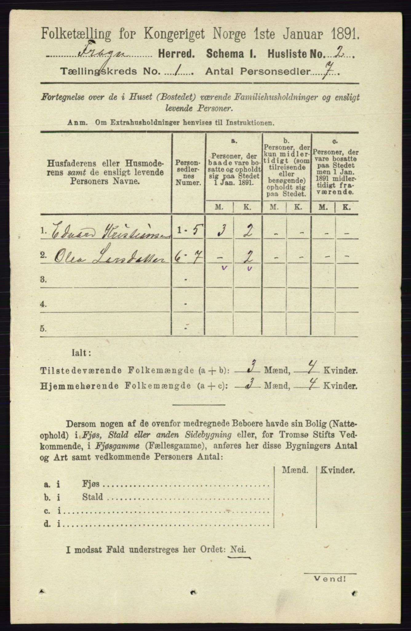 RA, 1891 census for 0215 Frogn, 1891, p. 17