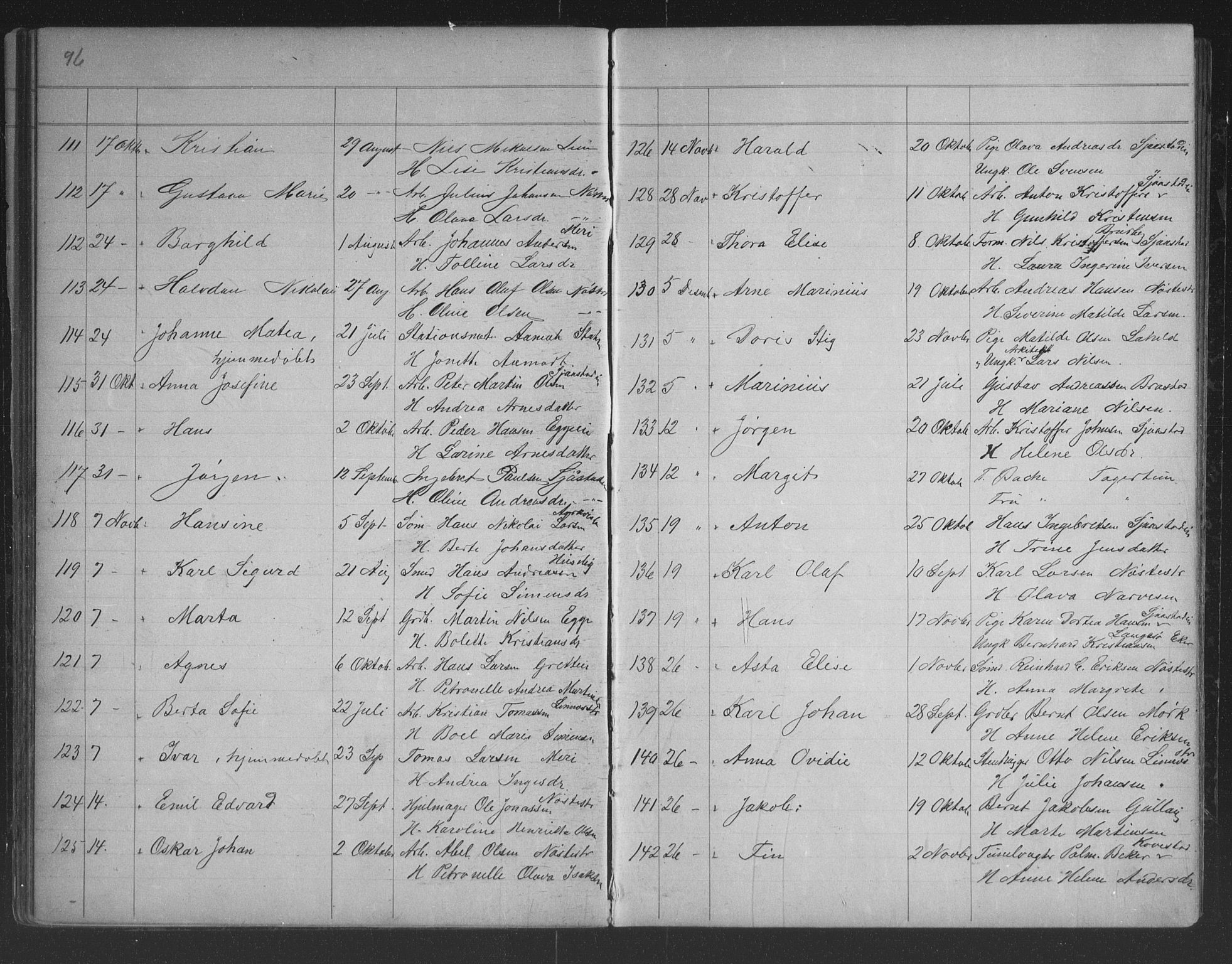 Lier kirkebøker, AV/SAKO-A-230/G/Gb/L0001: Parish register (copy) no. II 1, 1874-1898, p. 96-97