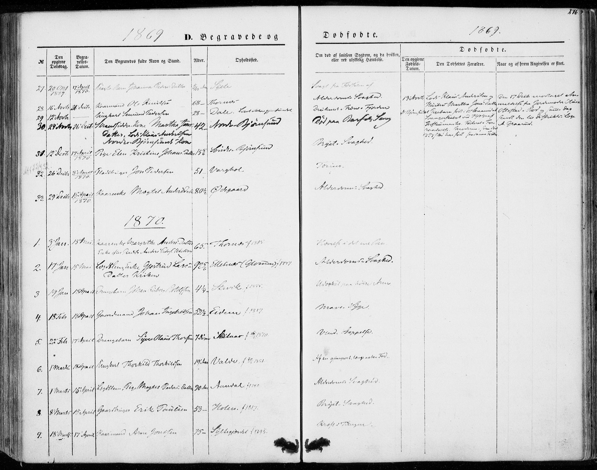 Ministerialprotokoller, klokkerbøker og fødselsregistre - Møre og Romsdal, AV/SAT-A-1454/565/L0748: Parish register (official) no. 565A02, 1845-1872, p. 276