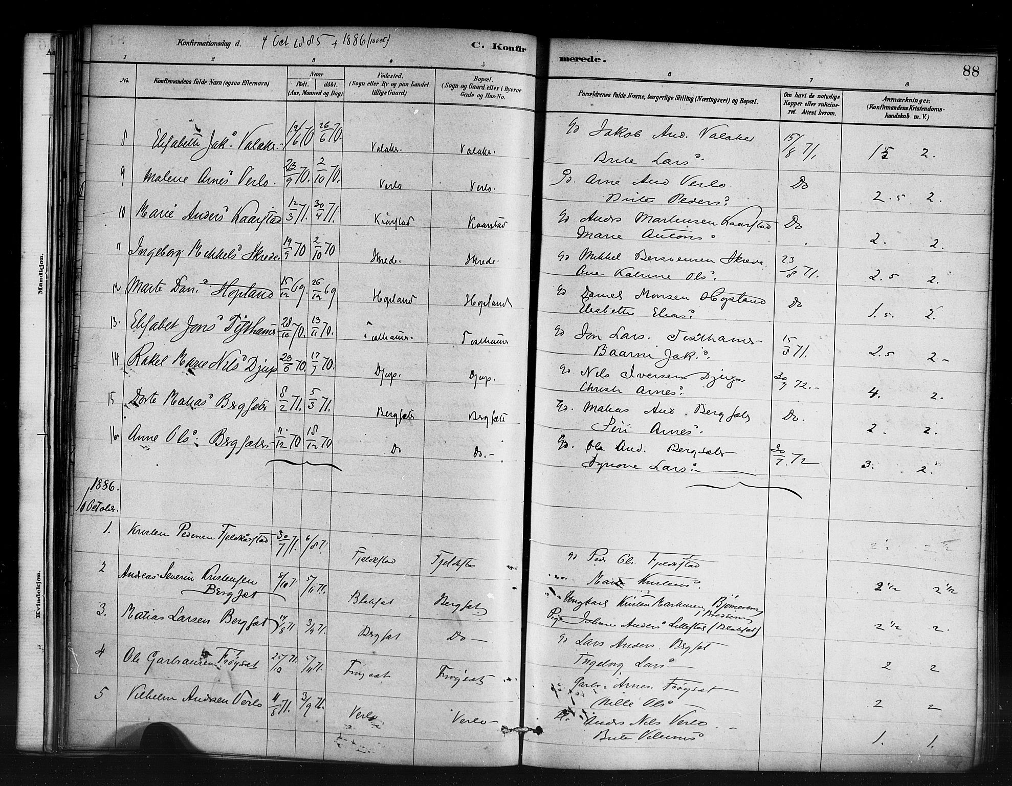 Innvik sokneprestembete, AV/SAB-A-80501: Parish register (official) no. D 1, 1879-1900, p. 88