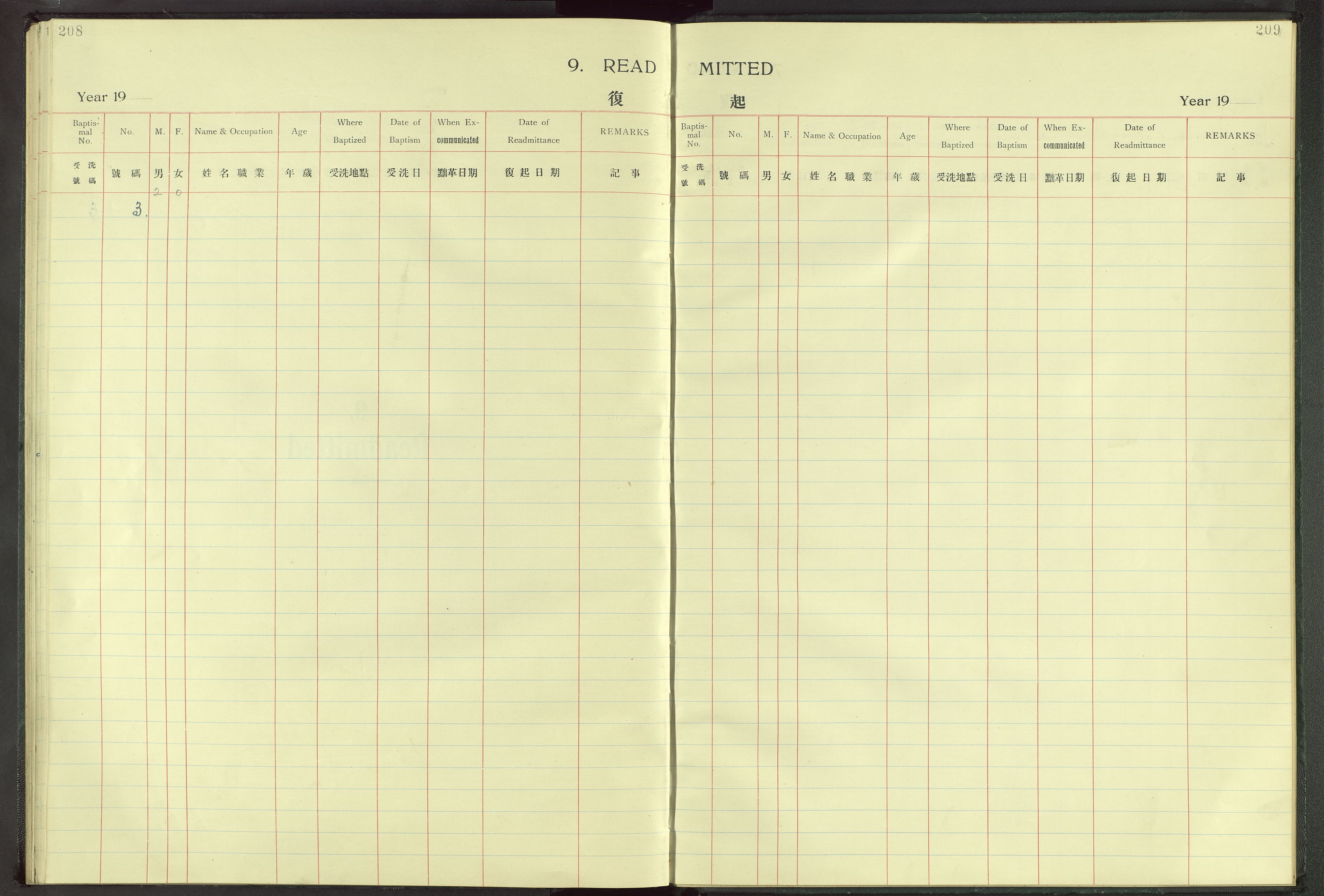 Det Norske Misjonsselskap - utland - Kina (Hunan), VID/MA-A-1065/Dm/L0002: Parish register (official) no. 47, 1936-1948, p. 208-209