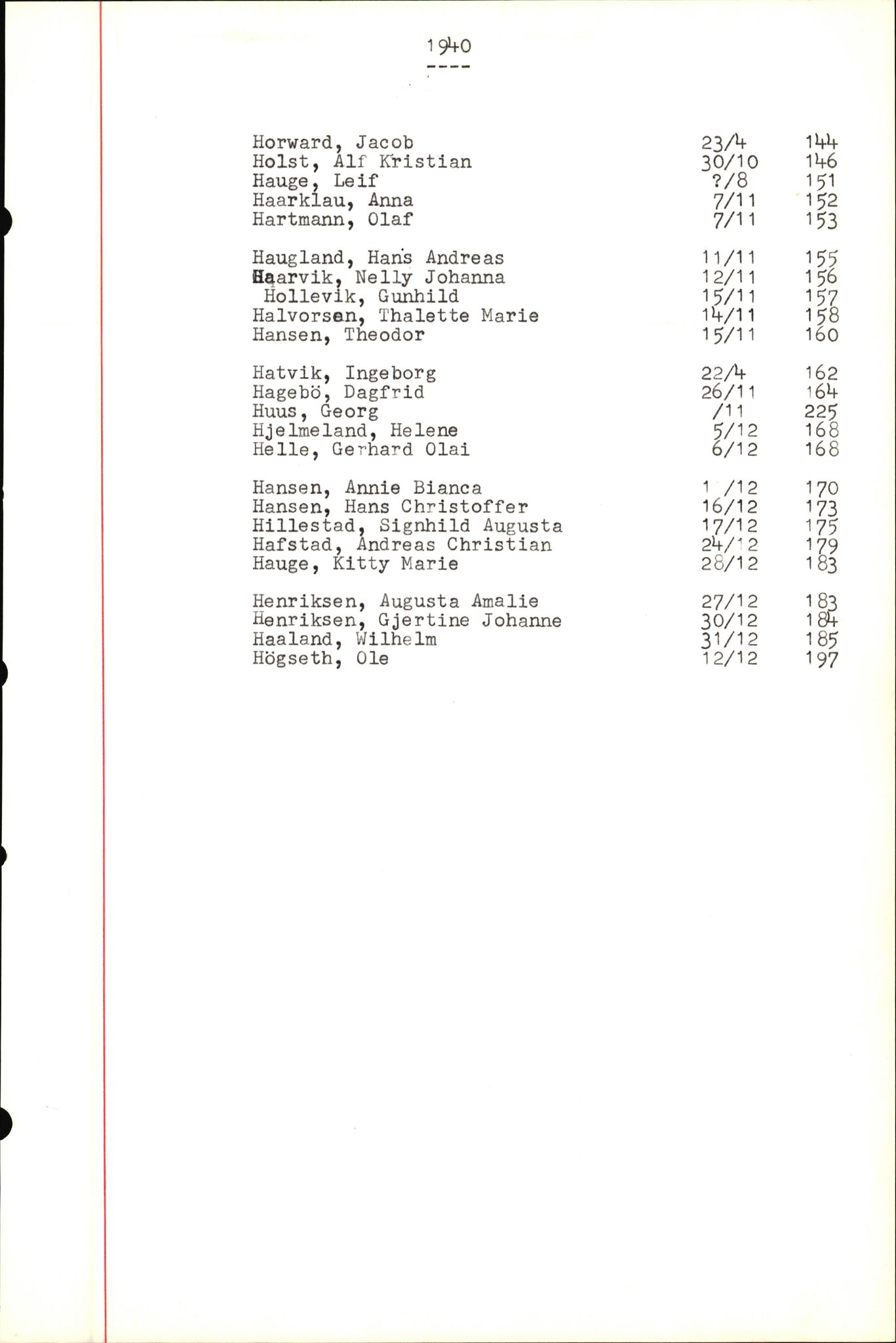 Byfogd og Byskriver i Bergen, SAB/A-3401/06/06Nb/L0004: Register til dødsfalljournaler, 1928-1941, p. 170