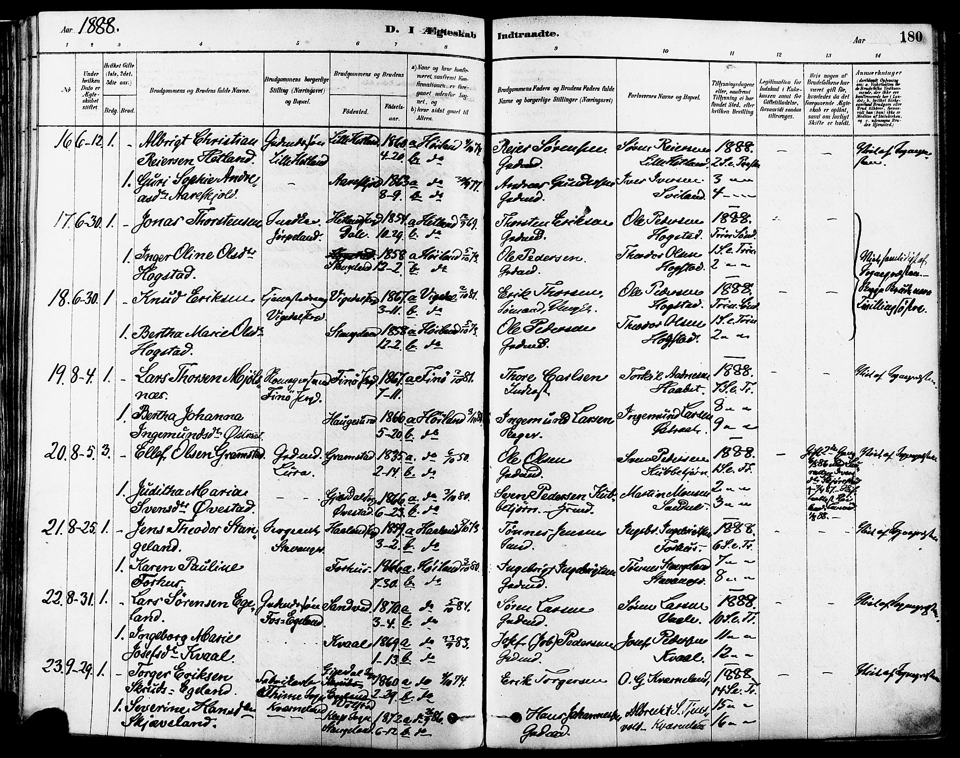 Høyland sokneprestkontor, AV/SAST-A-101799/001/30BA/L0011: Parish register (official) no. A 10, 1878-1888, p. 180