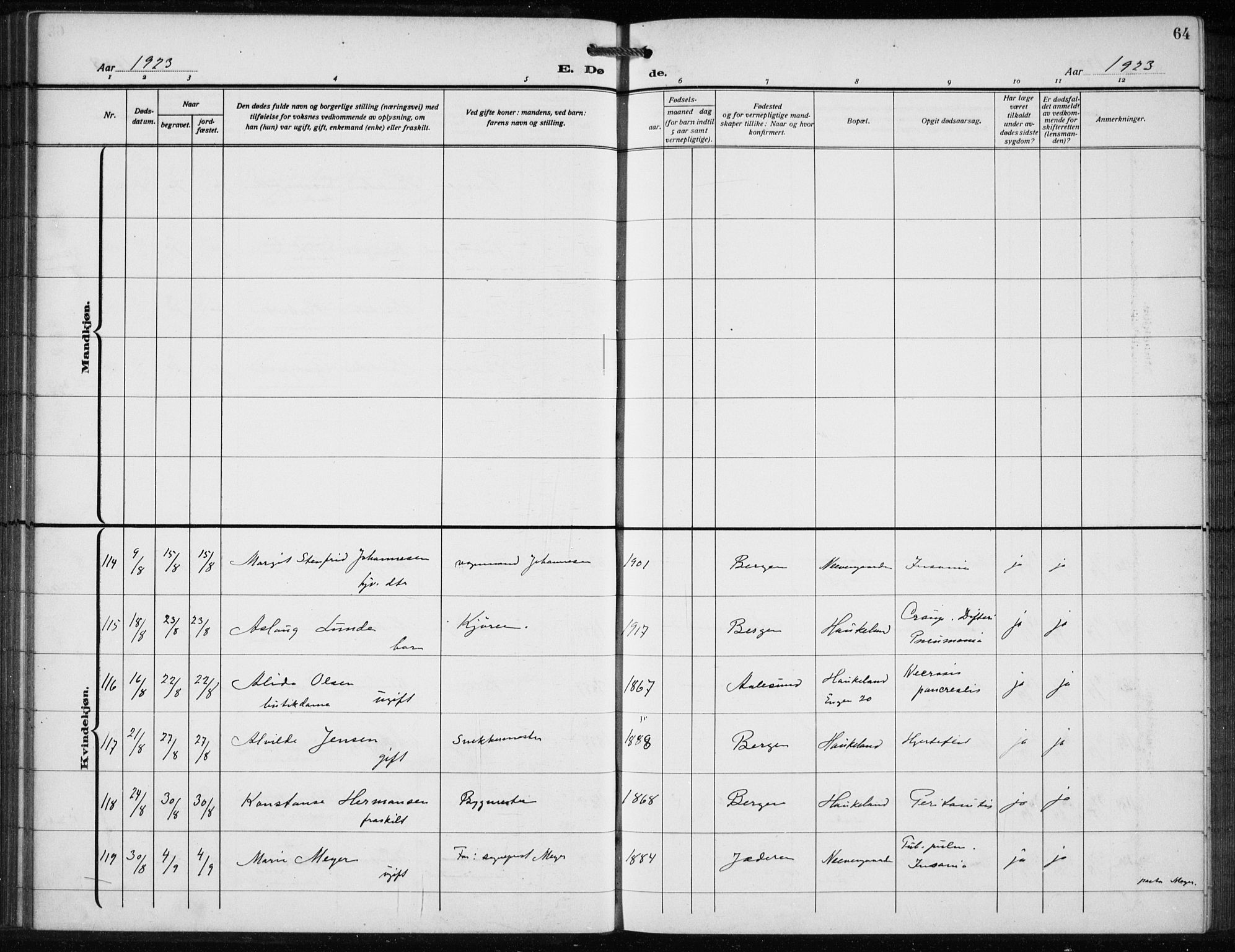 Bergen kommunale pleiehjem - stiftelsespresten, AV/SAB-A-100281: Parish register (official) no. A 7, 1921-1932, p. 64