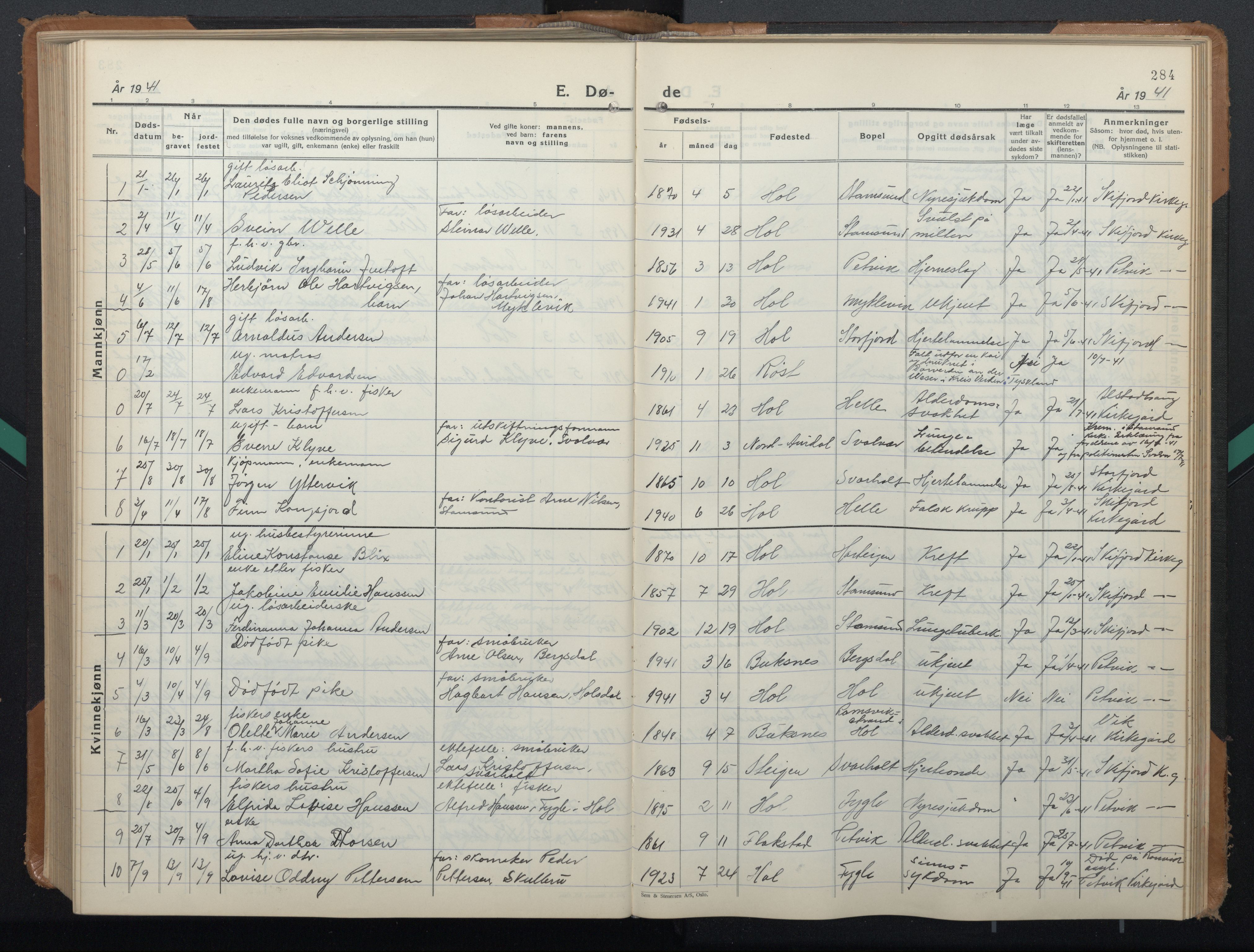 Ministerialprotokoller, klokkerbøker og fødselsregistre - Nordland, SAT/A-1459/882/L1184: Parish register (copy) no. 882C02, 1932-1951, p. 284