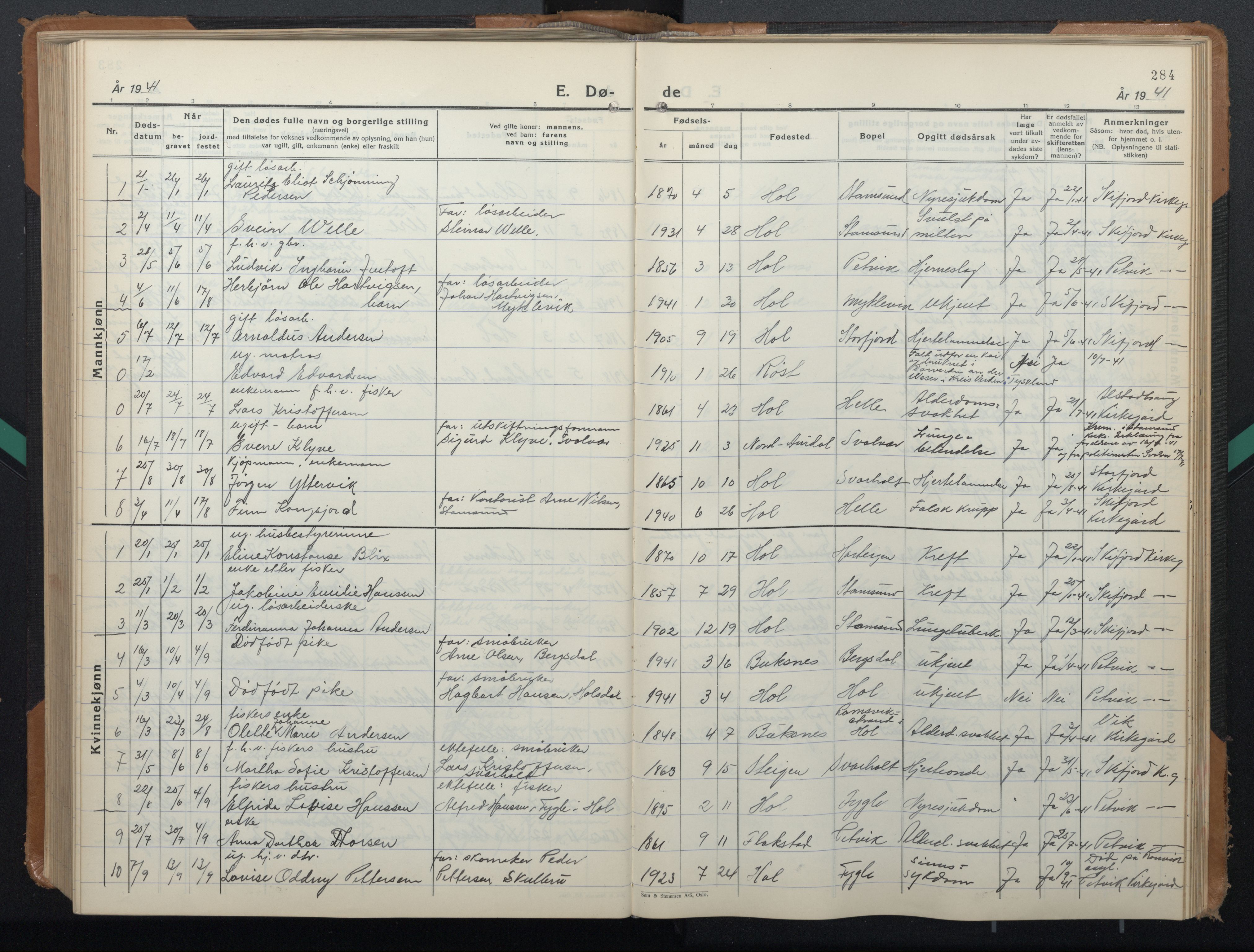 Ministerialprotokoller, klokkerbøker og fødselsregistre - Nordland, AV/SAT-A-1459/882/L1184: Parish register (copy) no. 882C02, 1932-1951, p. 284