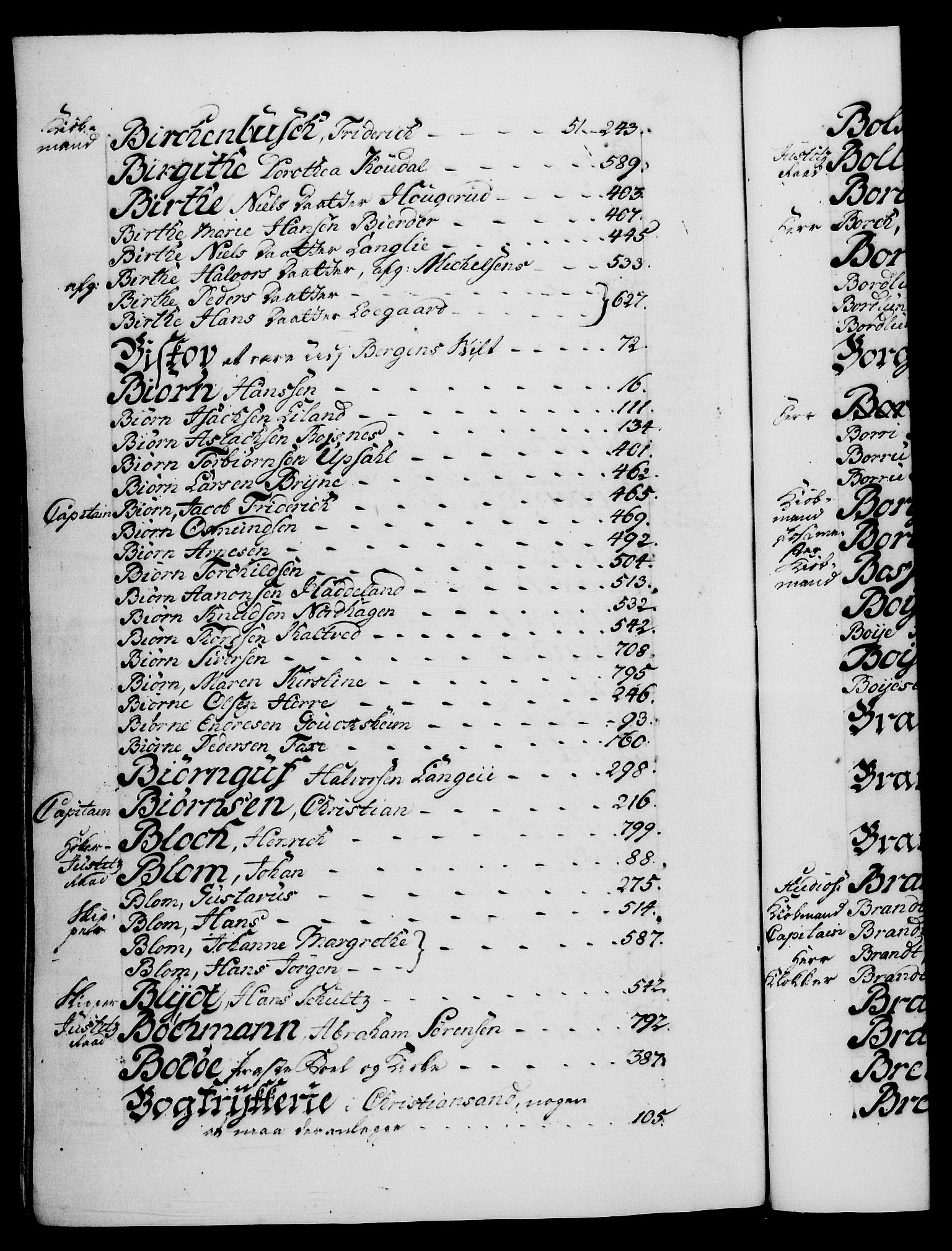 Danske Kanselli 1572-1799, AV/RA-EA-3023/F/Fc/Fca/Fcaa/L0048: Norske registre, 1779-1781