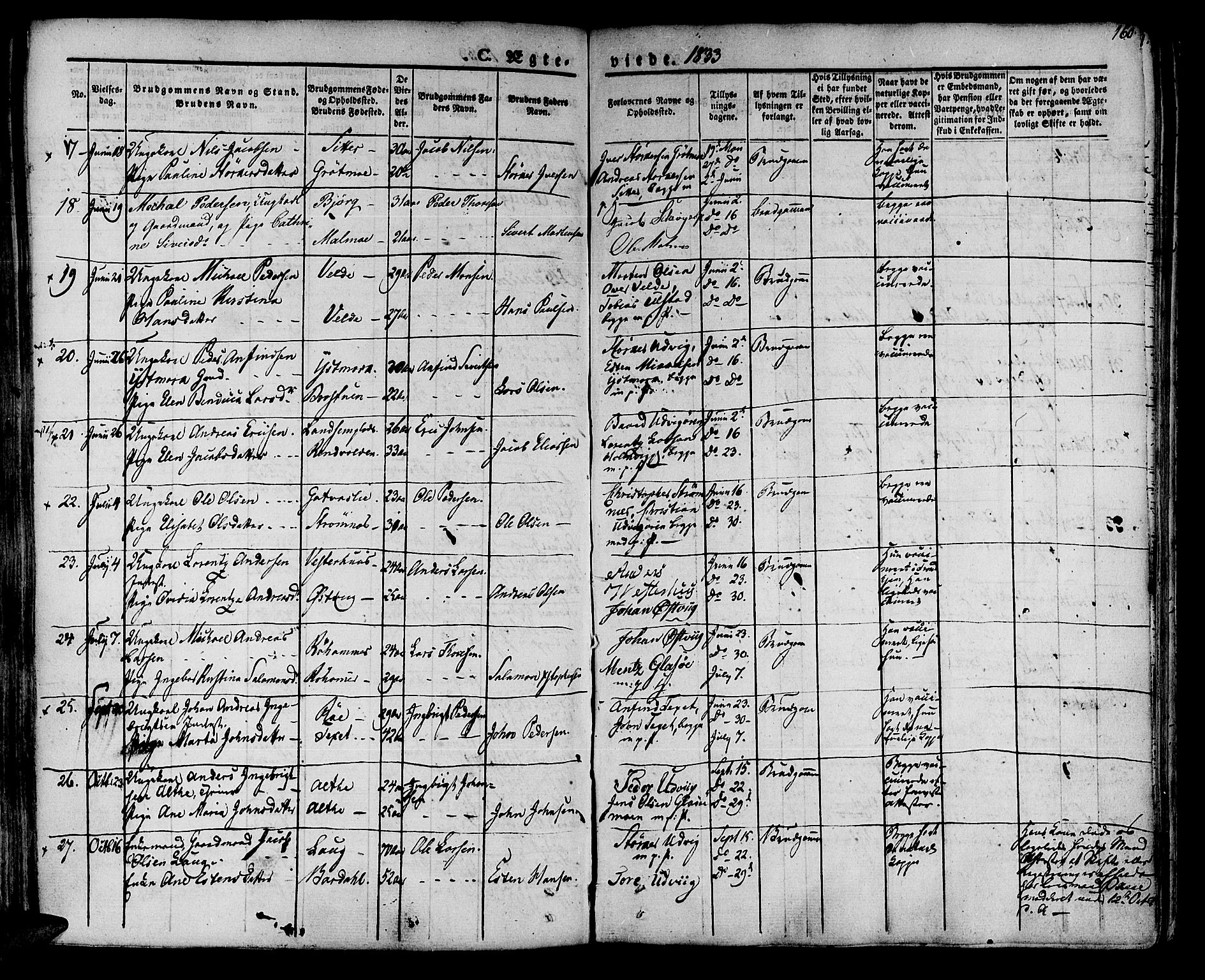 Ministerialprotokoller, klokkerbøker og fødselsregistre - Nord-Trøndelag, SAT/A-1458/741/L0390: Parish register (official) no. 741A04, 1822-1836, p. 160