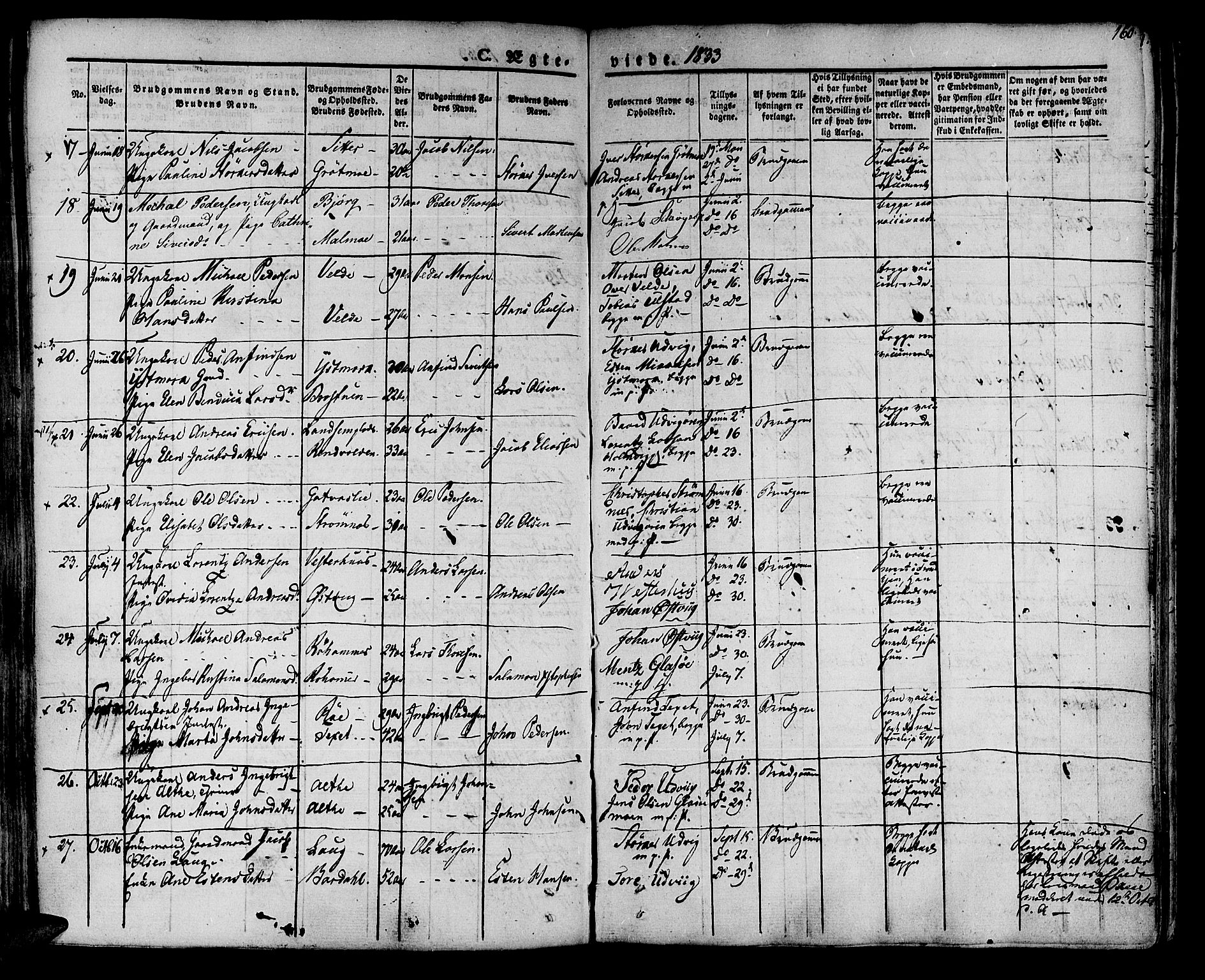 Ministerialprotokoller, klokkerbøker og fødselsregistre - Nord-Trøndelag, AV/SAT-A-1458/741/L0390: Parish register (official) no. 741A04, 1822-1836, p. 160