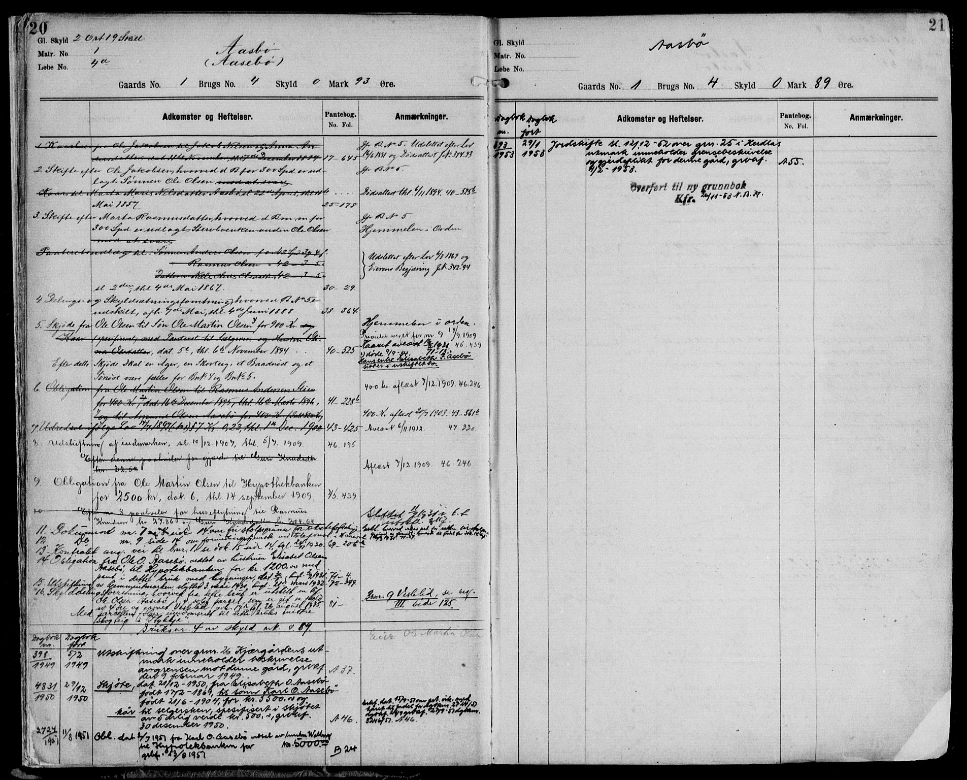 Nordhordland sorenskrivar, SAB/A-2901/1/G/Ga/Gaaa/L0040: Mortgage register no. II.A.a.40, 1893-1952, p. 20-21