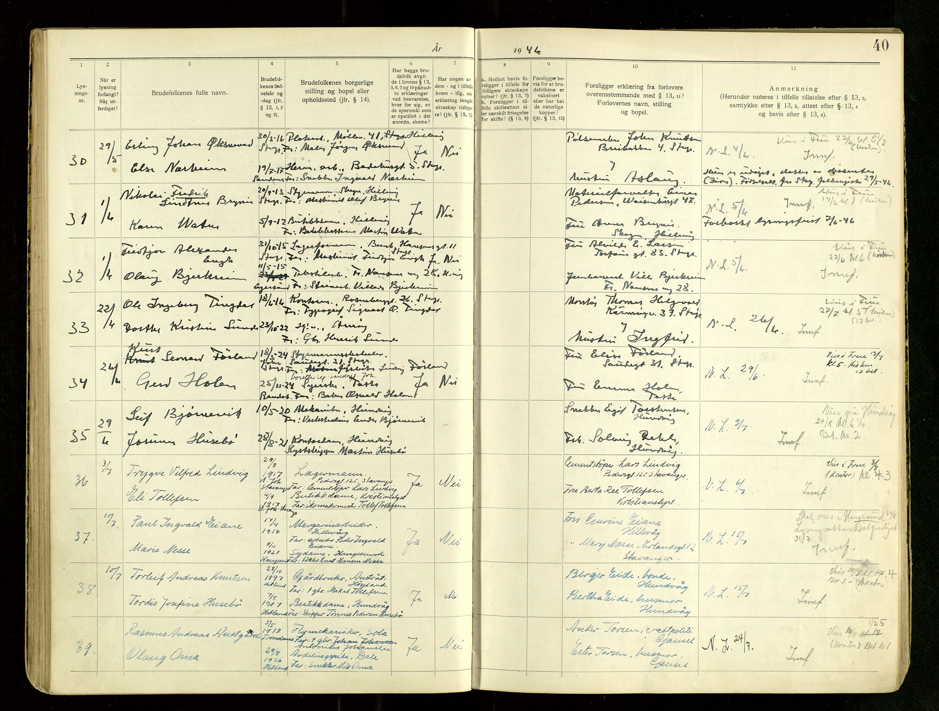 Hetland sokneprestkontor, AV/SAST-A-101826/70/705BA/L0007: Banns register no. 7, 1939-1951, p. 40