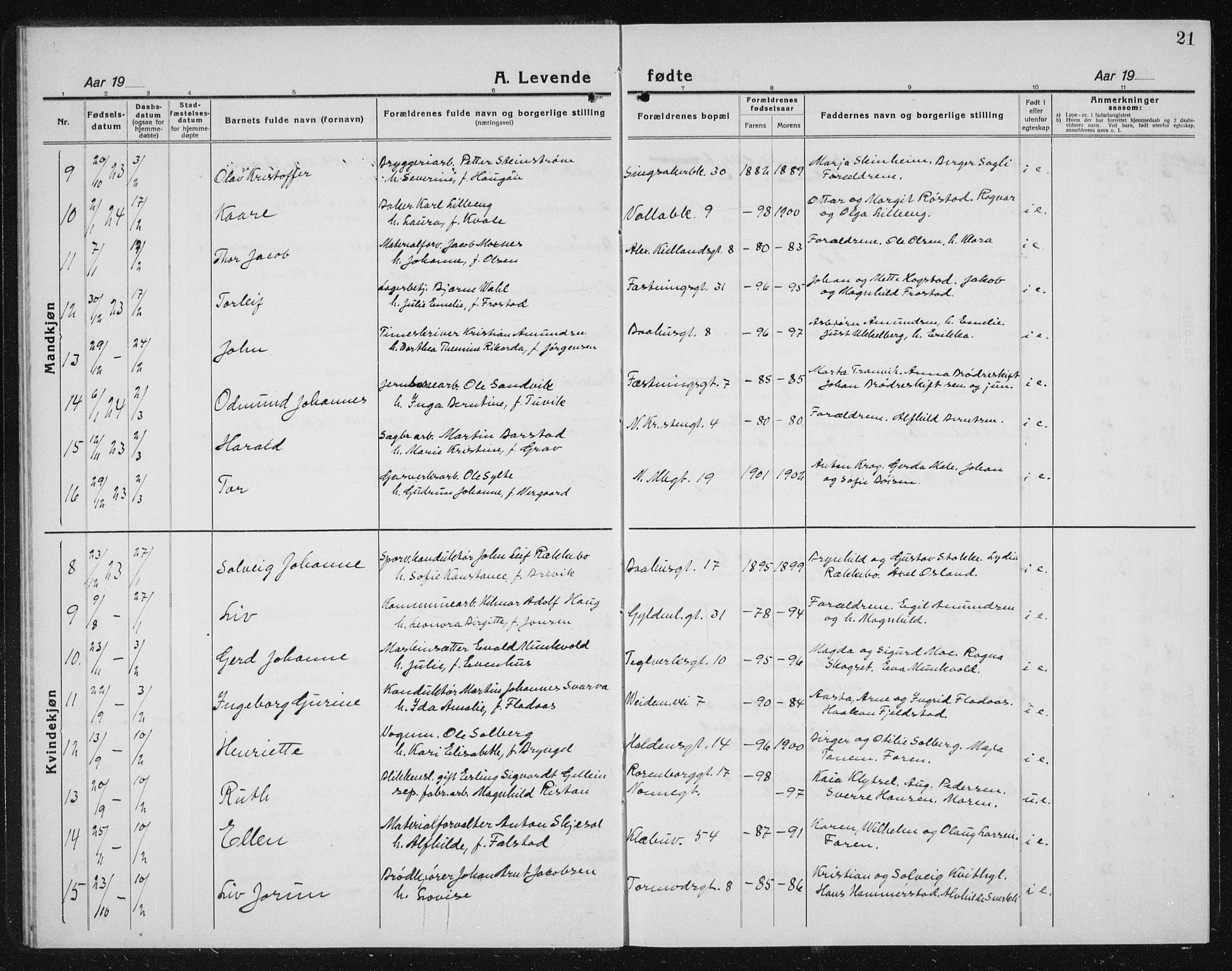 Ministerialprotokoller, klokkerbøker og fødselsregistre - Sør-Trøndelag, SAT/A-1456/604/L0227: Parish register (copy) no. 604C10, 1923-1942, p. 21