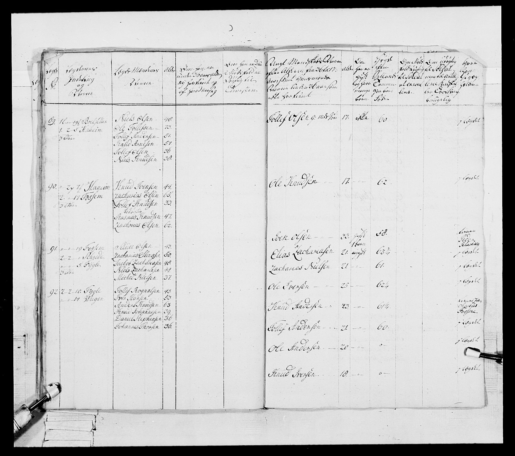 Generalitets- og kommissariatskollegiet, Det kongelige norske kommissariatskollegium, RA/EA-5420/E/Eh/L0091: 1. Bergenhusiske nasjonale infanteriregiment, 1780-1783, p. 126