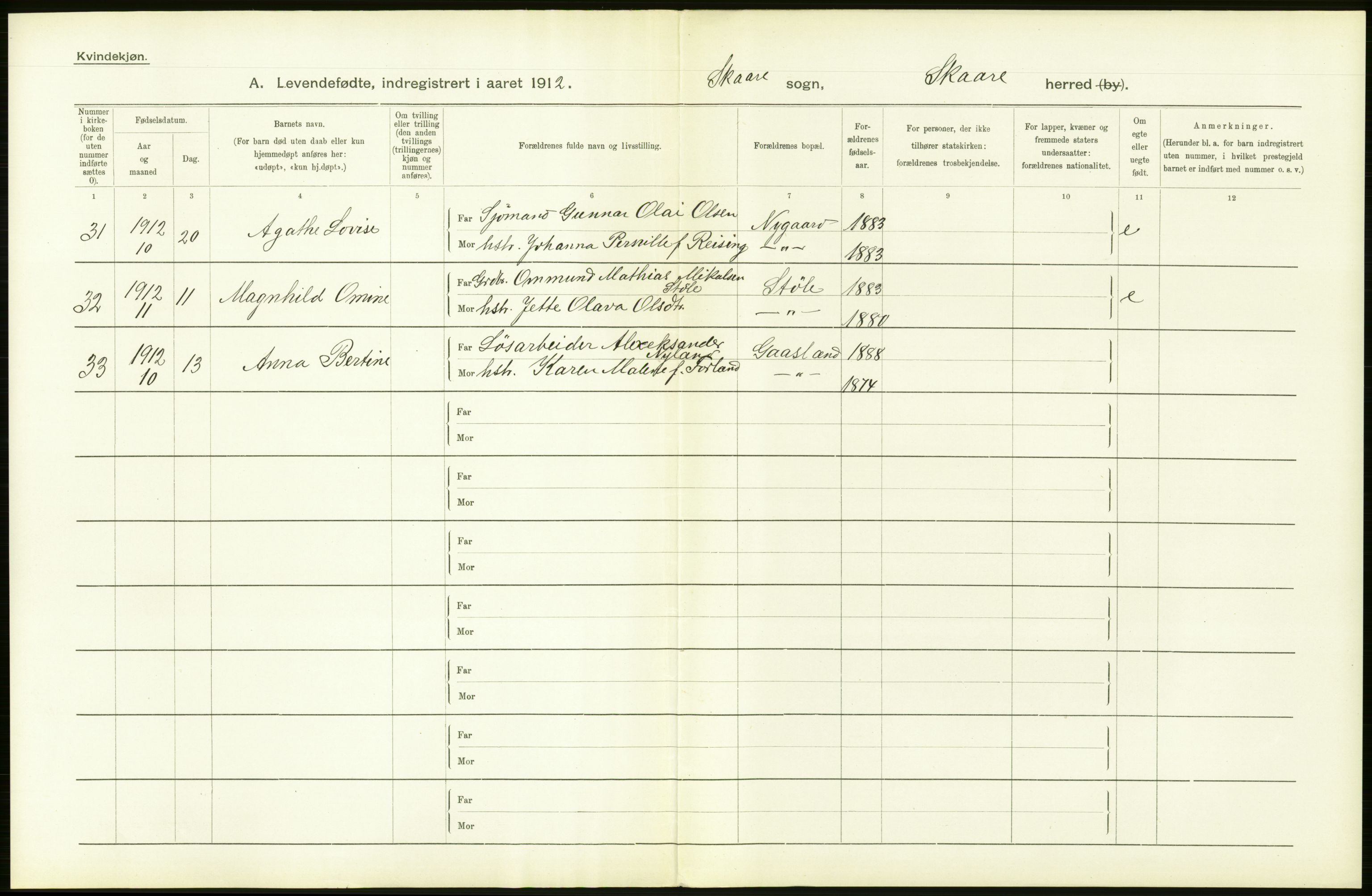 Statistisk sentralbyrå, Sosiodemografiske emner, Befolkning, AV/RA-S-2228/D/Df/Dfb/Dfbb/L0026: Stavanger amt: Levendefødte menn og kvinner. Bygder., 1912, p. 40