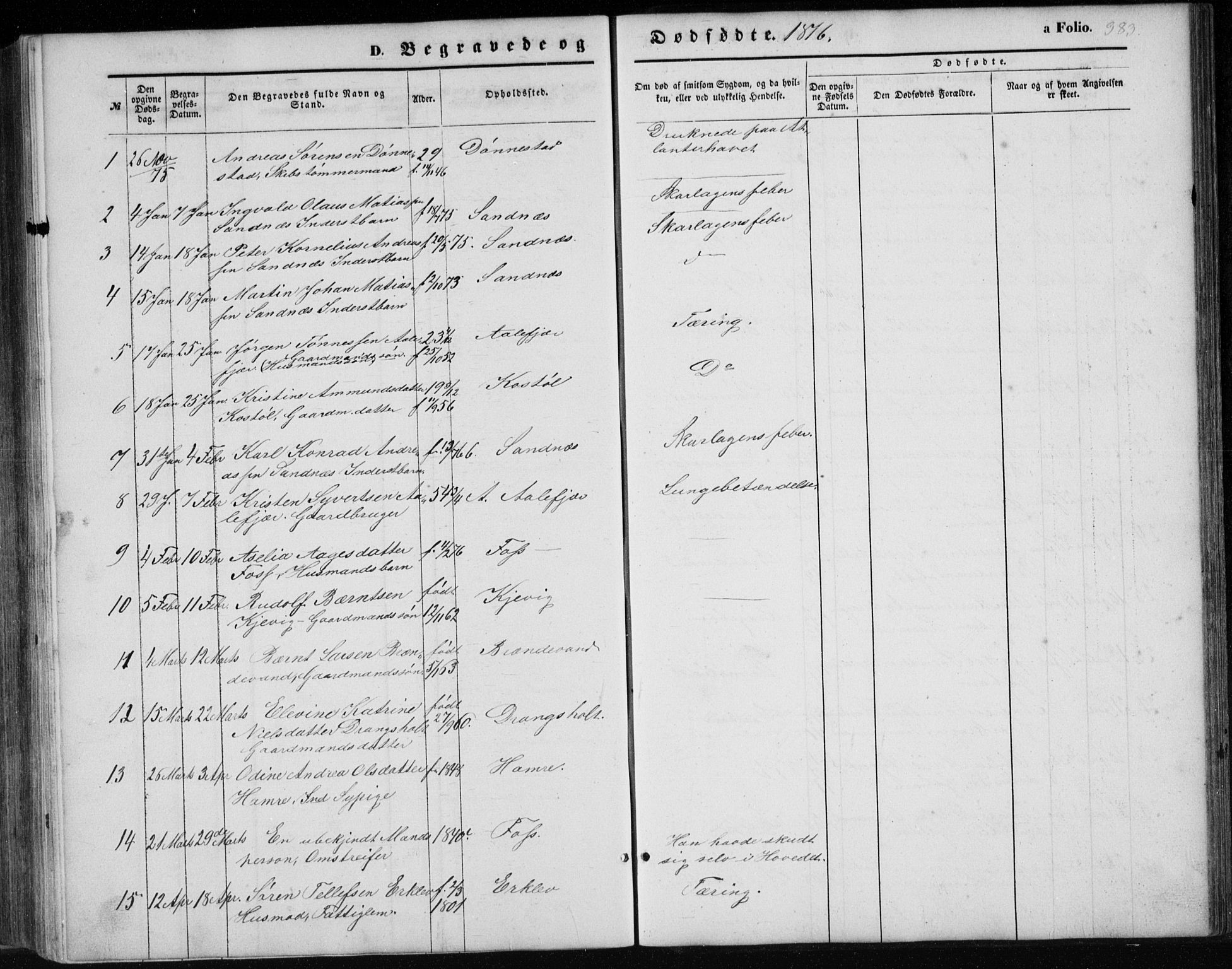 Tveit sokneprestkontor, AV/SAK-1111-0043/F/Fb/L0003: Parish register (copy) no. B 3, 1854-1886, p. 383