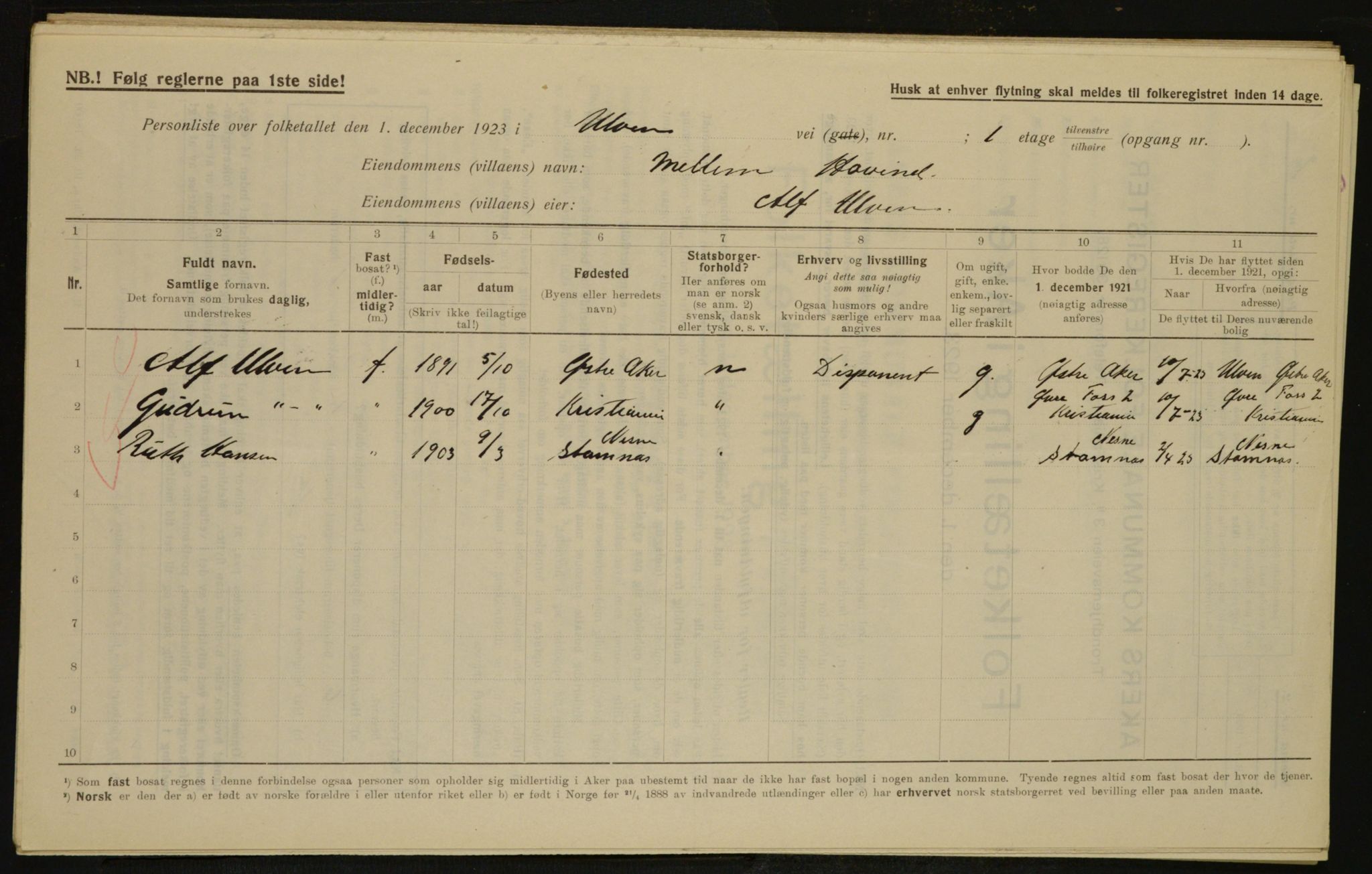 , Municipal Census 1923 for Aker, 1923, p. 34915