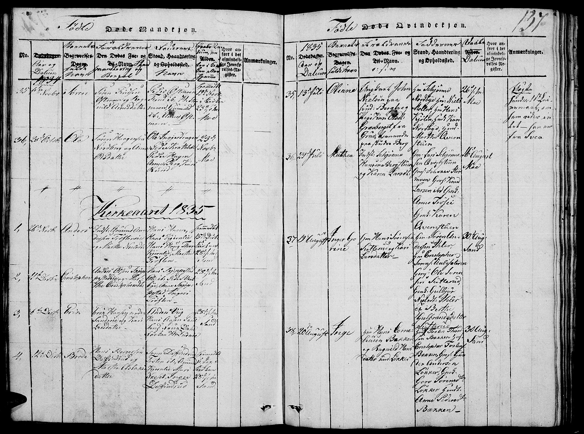 Nord-Odal prestekontor, AV/SAH-PREST-032/H/Ha/Hab/L0001: Parish register (copy) no. 1, 1819-1838, p. 137