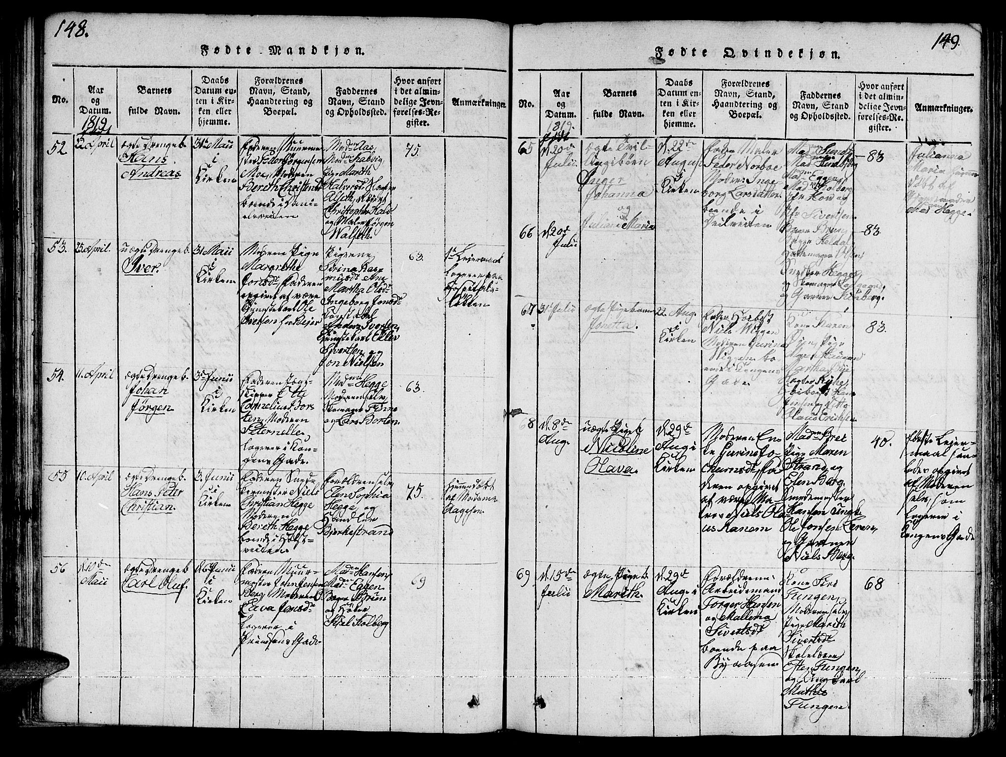 Ministerialprotokoller, klokkerbøker og fødselsregistre - Sør-Trøndelag, SAT/A-1456/601/L0043: Parish register (official) no. 601A11, 1815-1821, p. 148-149