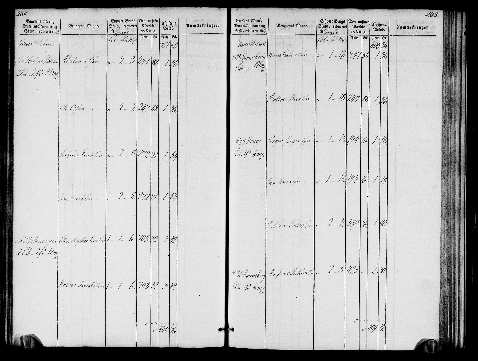 Rentekammeret inntil 1814, Realistisk ordnet avdeling, RA/EA-4070/N/Ne/Nea/L0109: Sunnhordland og Hardanger fogderi. Oppebørselsregister, 1803-1804, p. 105