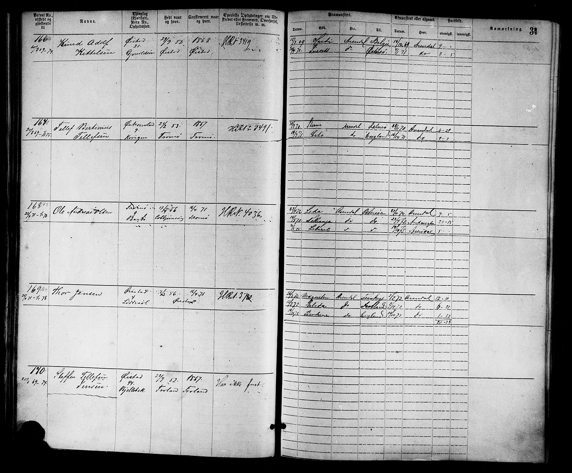 Arendal mønstringskrets, SAK/2031-0012/F/Fa/L0002: Annotasjonsrulle nr 1-1910 med register, S-2, 1868-1880, p. 59